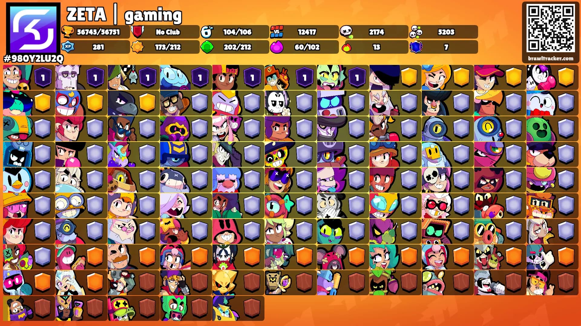 ZETA | gaming's Ranks