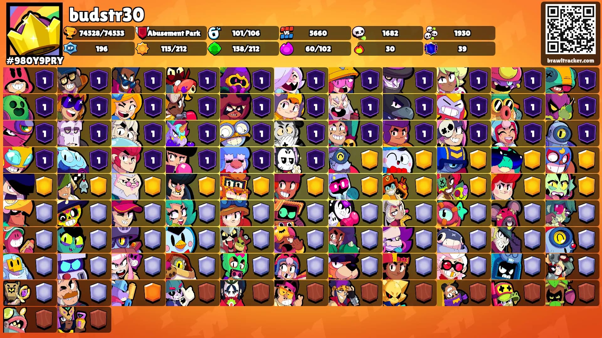 budstr30's Ranks