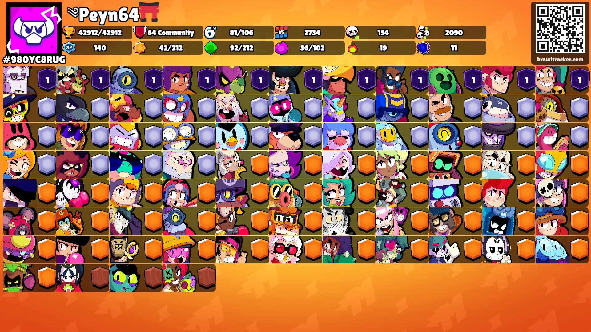 ༄Peyn64⛩️'s Ranks