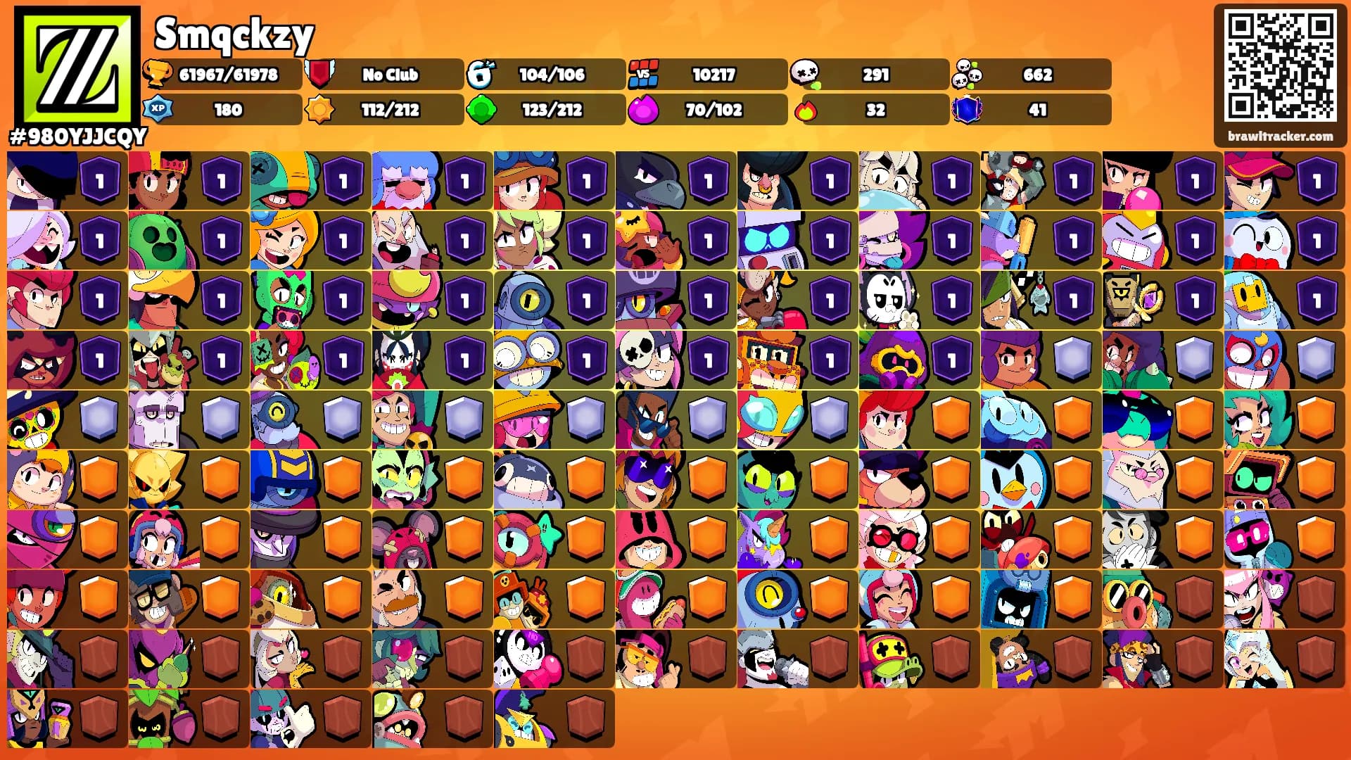 Smqckzy's Ranks