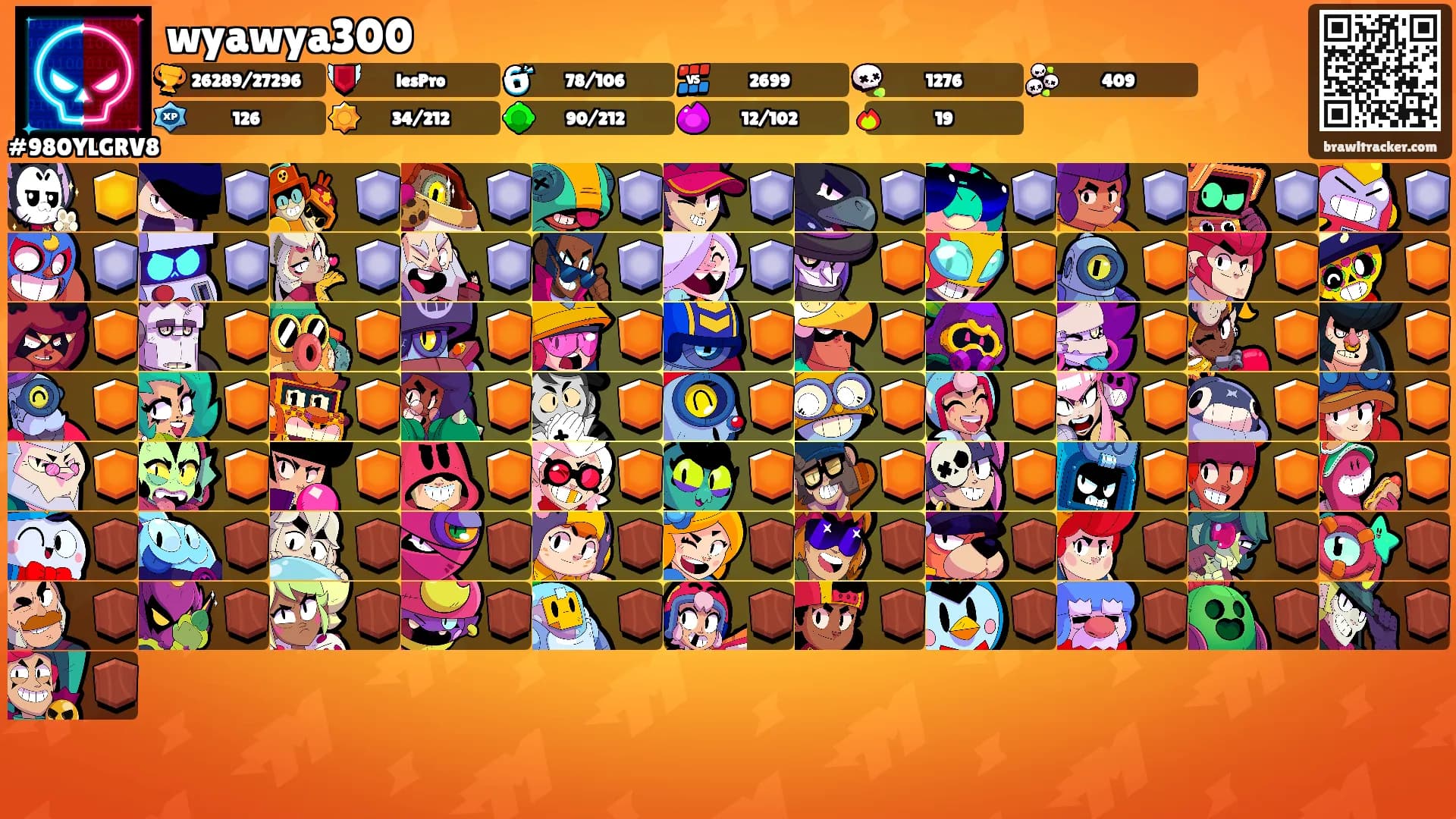 wyawya300's Ranks