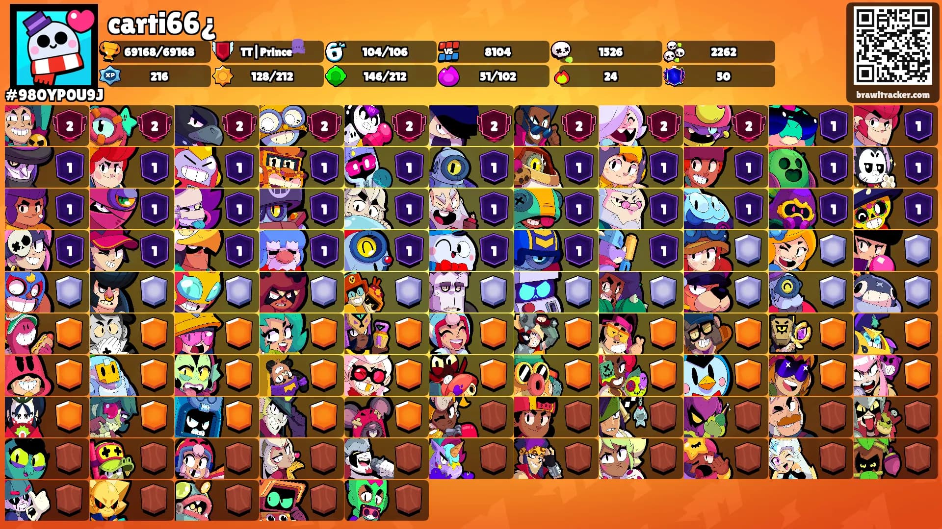 carti66¿'s Ranks