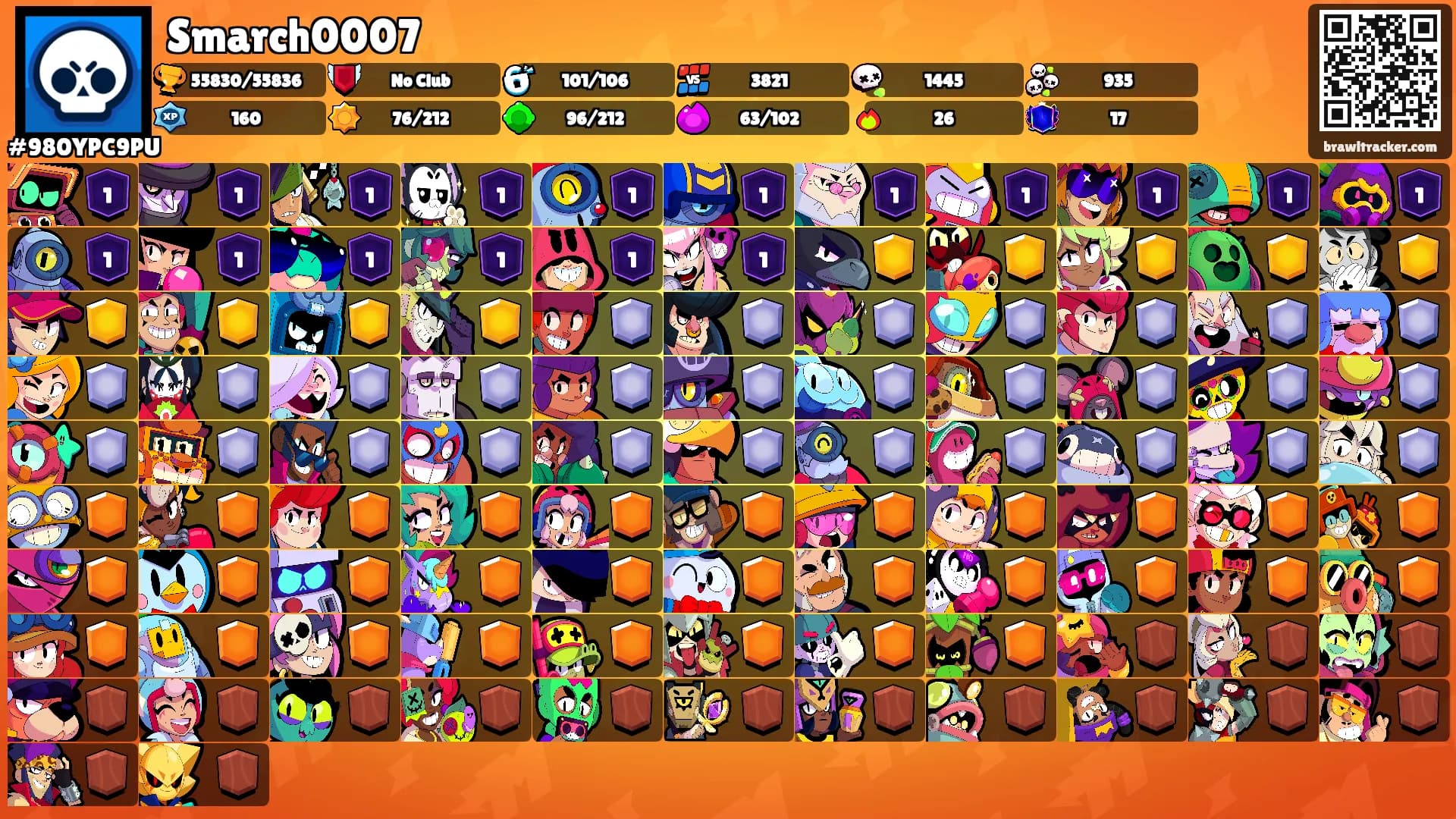 Smarch0007's Ranks
