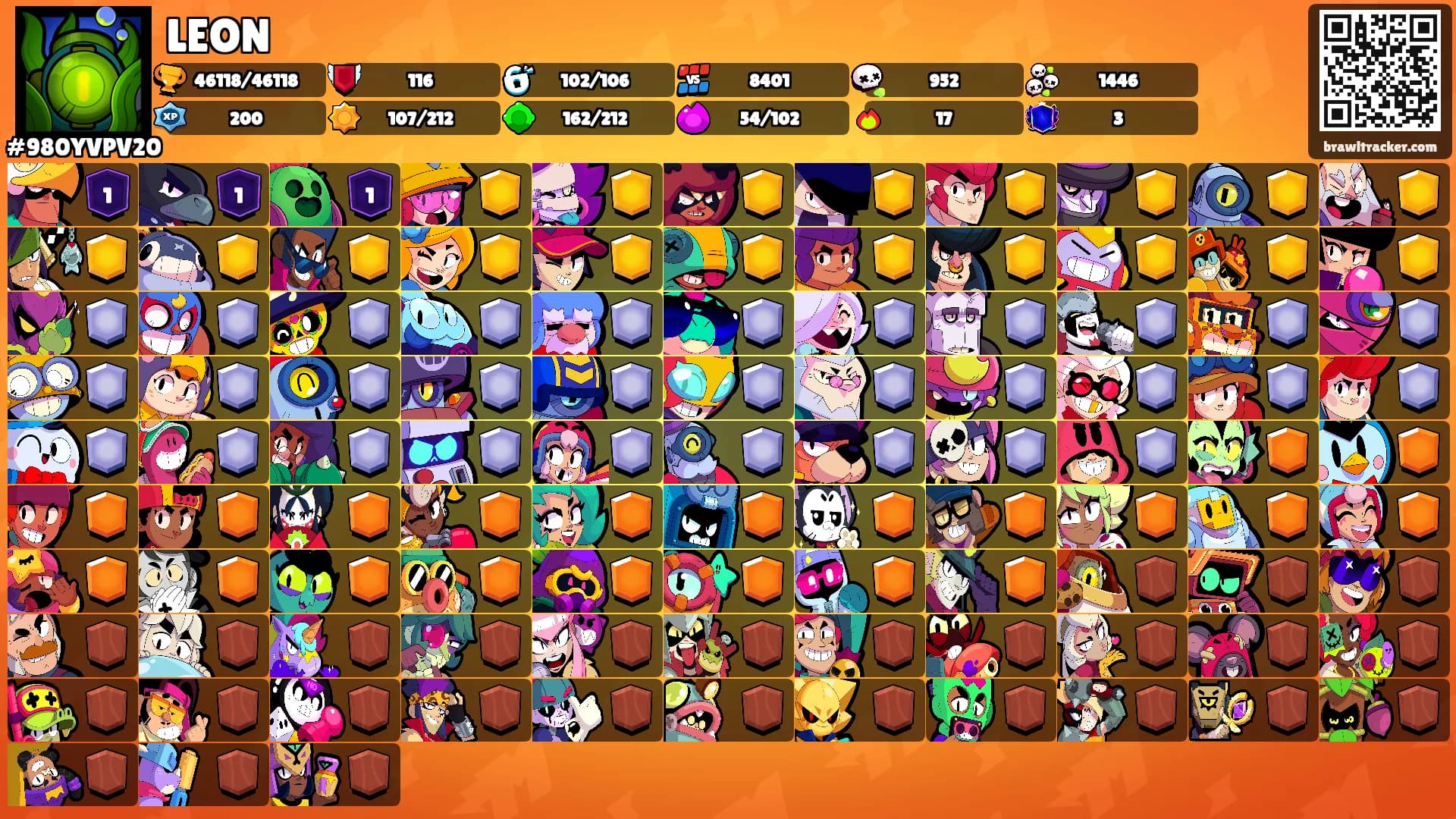 LEON's Ranks