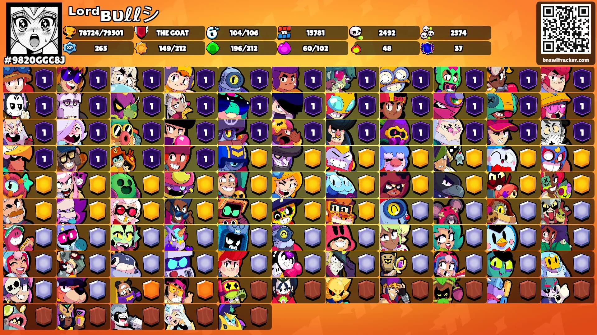ᴸᵒʳᵈвυℓℓシ's Ranks