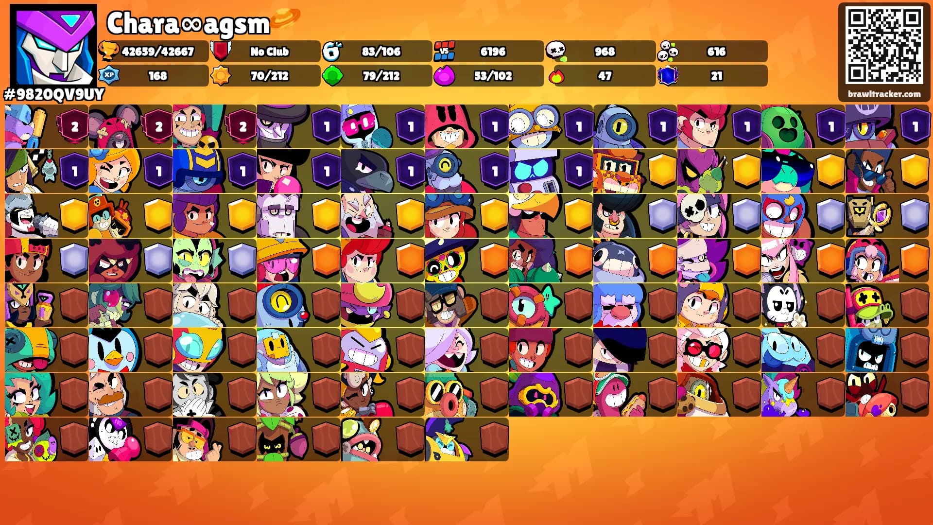Chara∞agsm🪐's Ranks