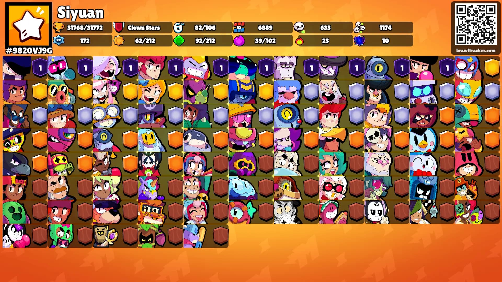 Siyuan's Ranks
