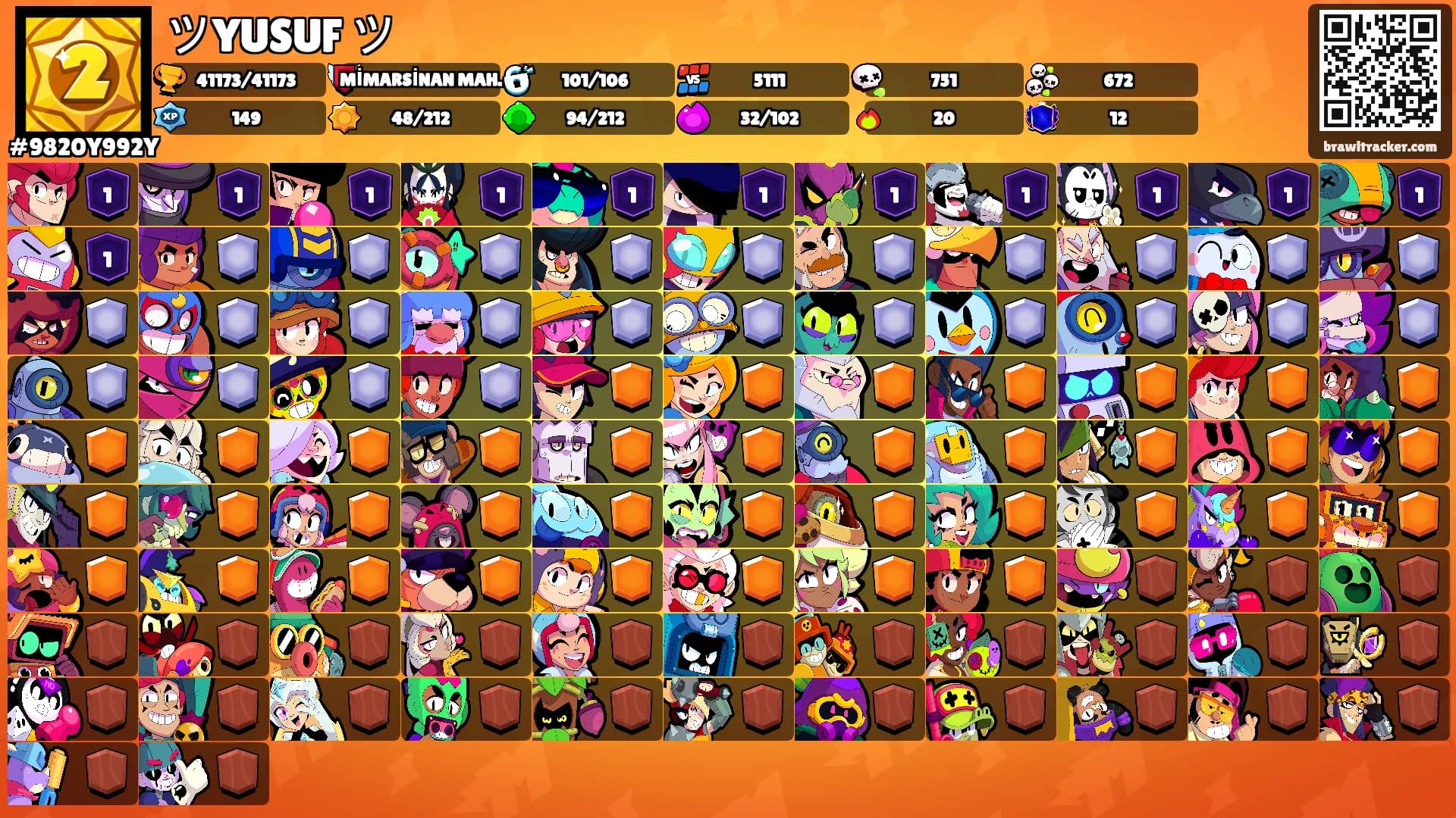 ツYUSUF ツ's Ranks