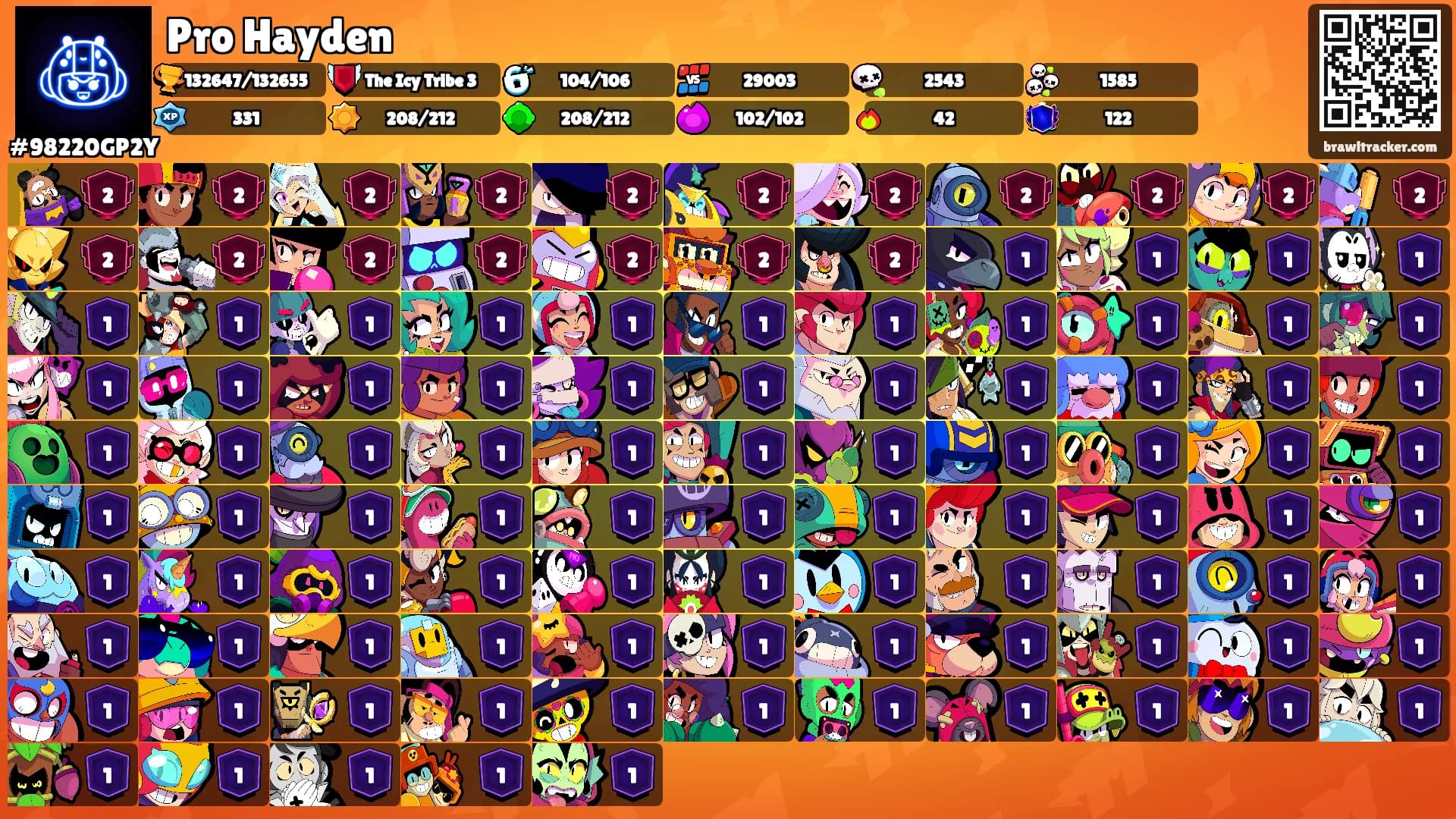 Pro Hayden's Ranks
