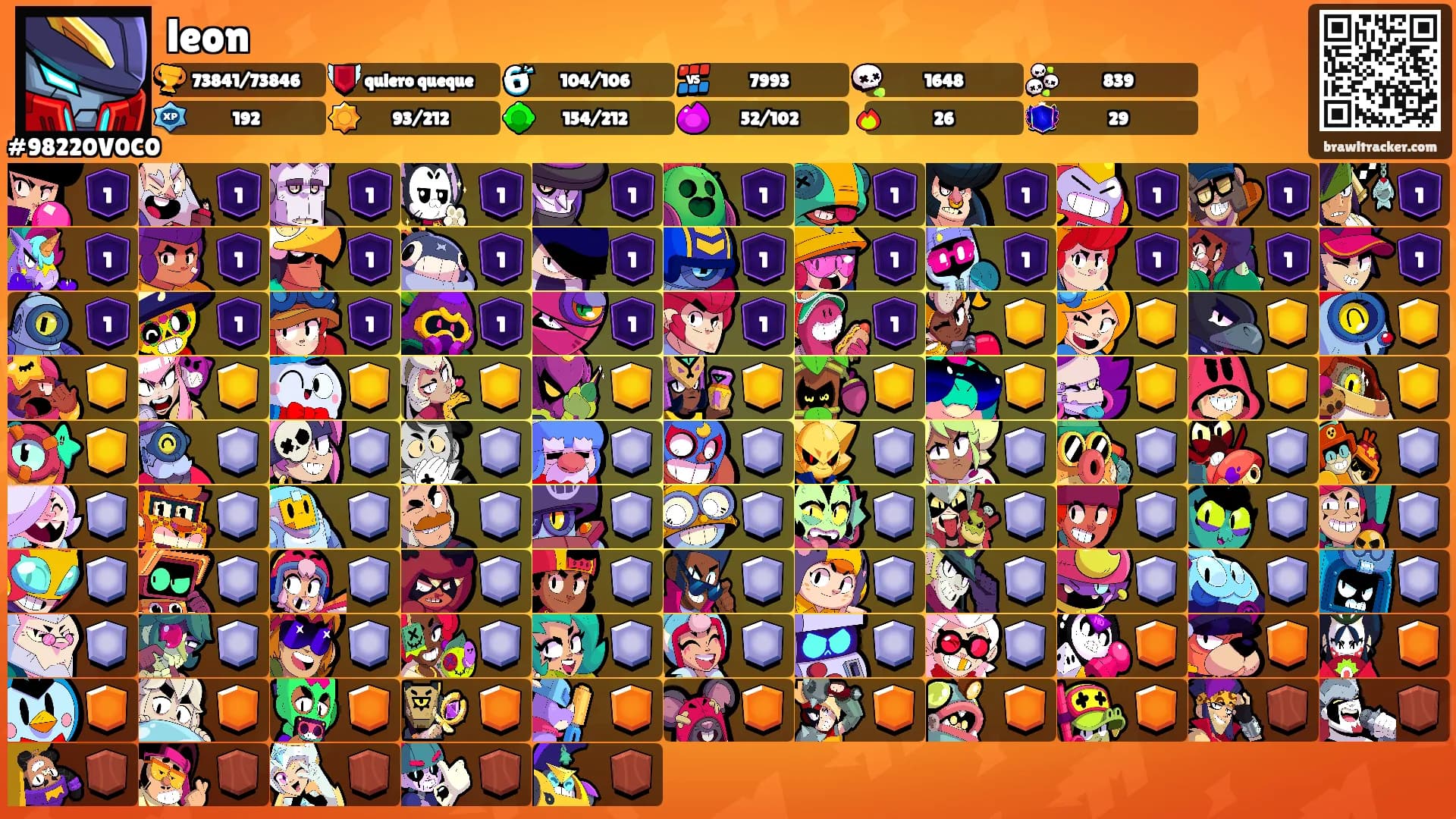 leon's Ranks