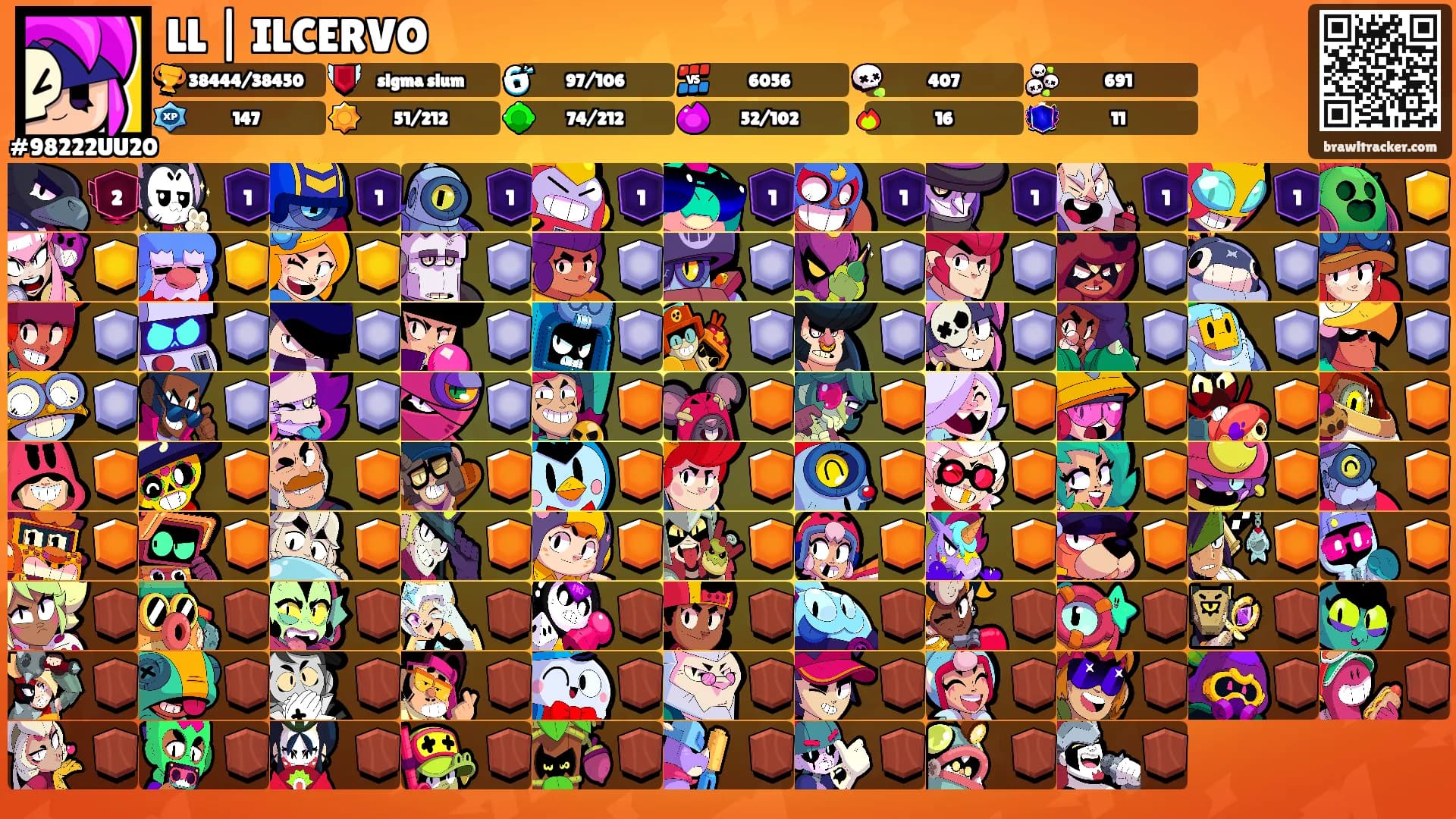LL | ILCERVO's Ranks