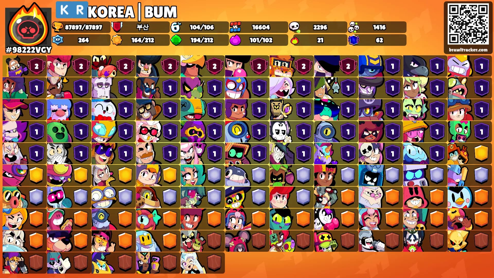 🇰🇷KOREA|BUM's Ranks