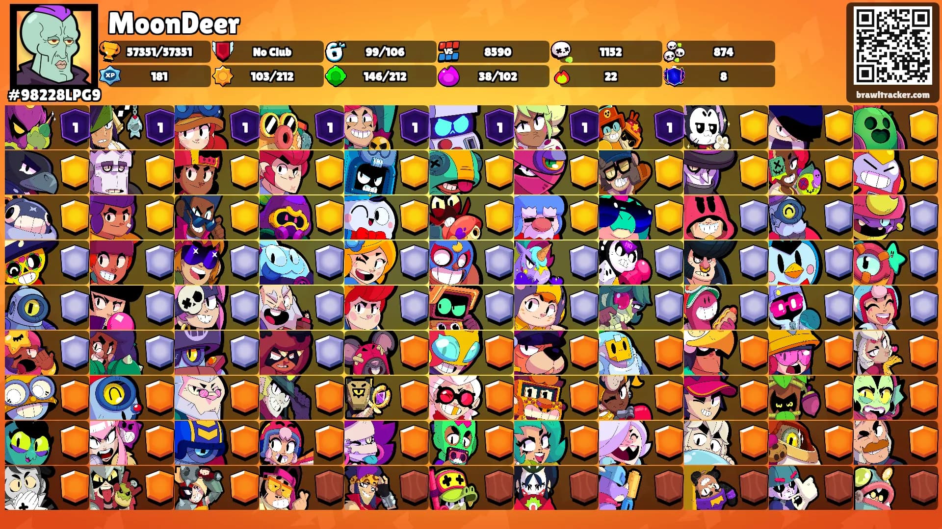 MoonDeer's Ranks