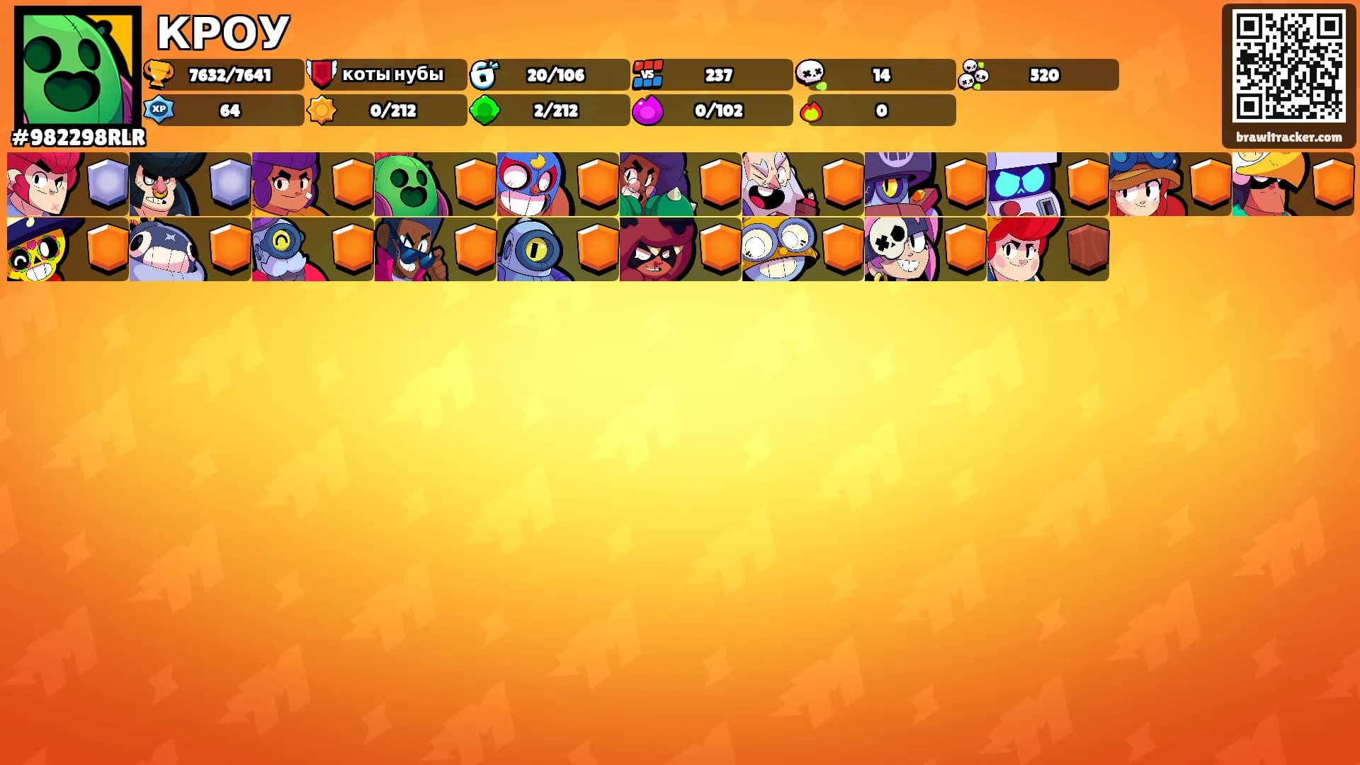 КРОУ's Ranks