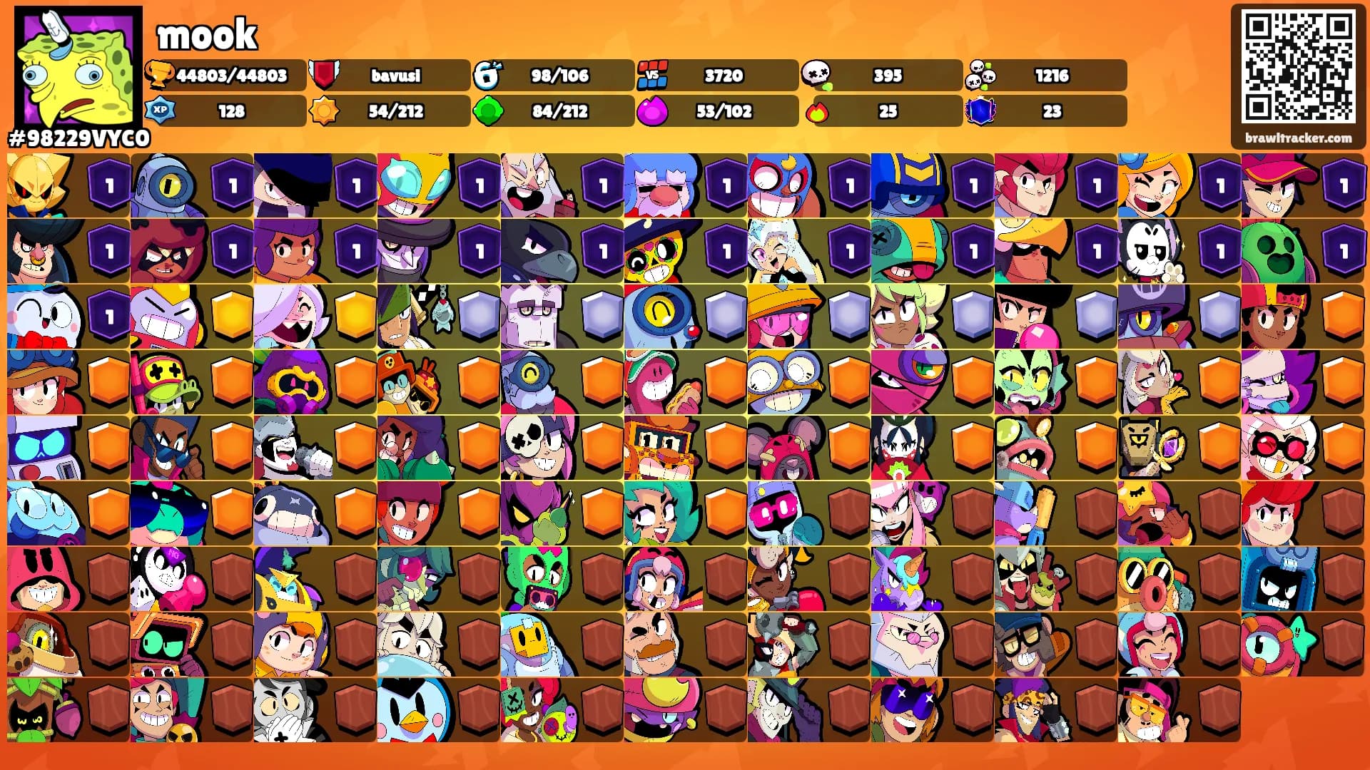 mook's Ranks