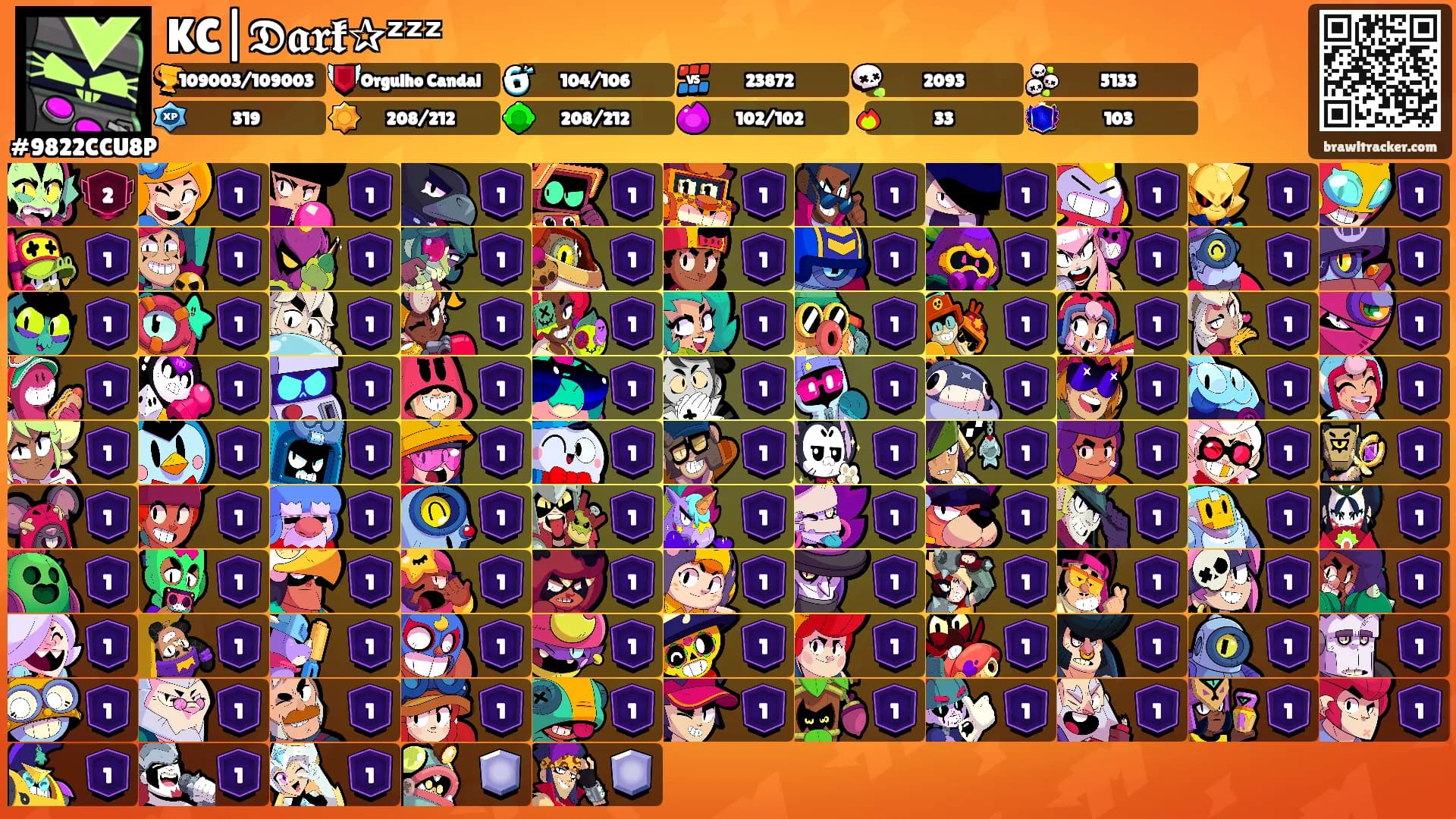 KC|𝕯𝖆𝖗𝖐✰ᶻᶻᶻ's Ranks