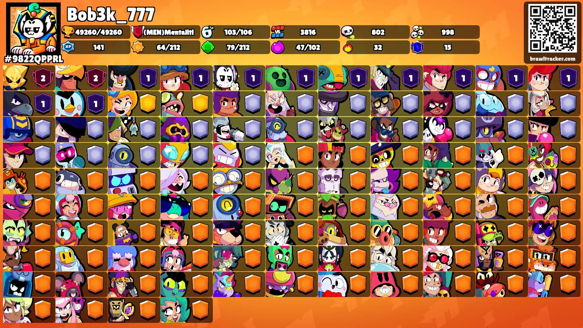 Bob3k_777's Ranks