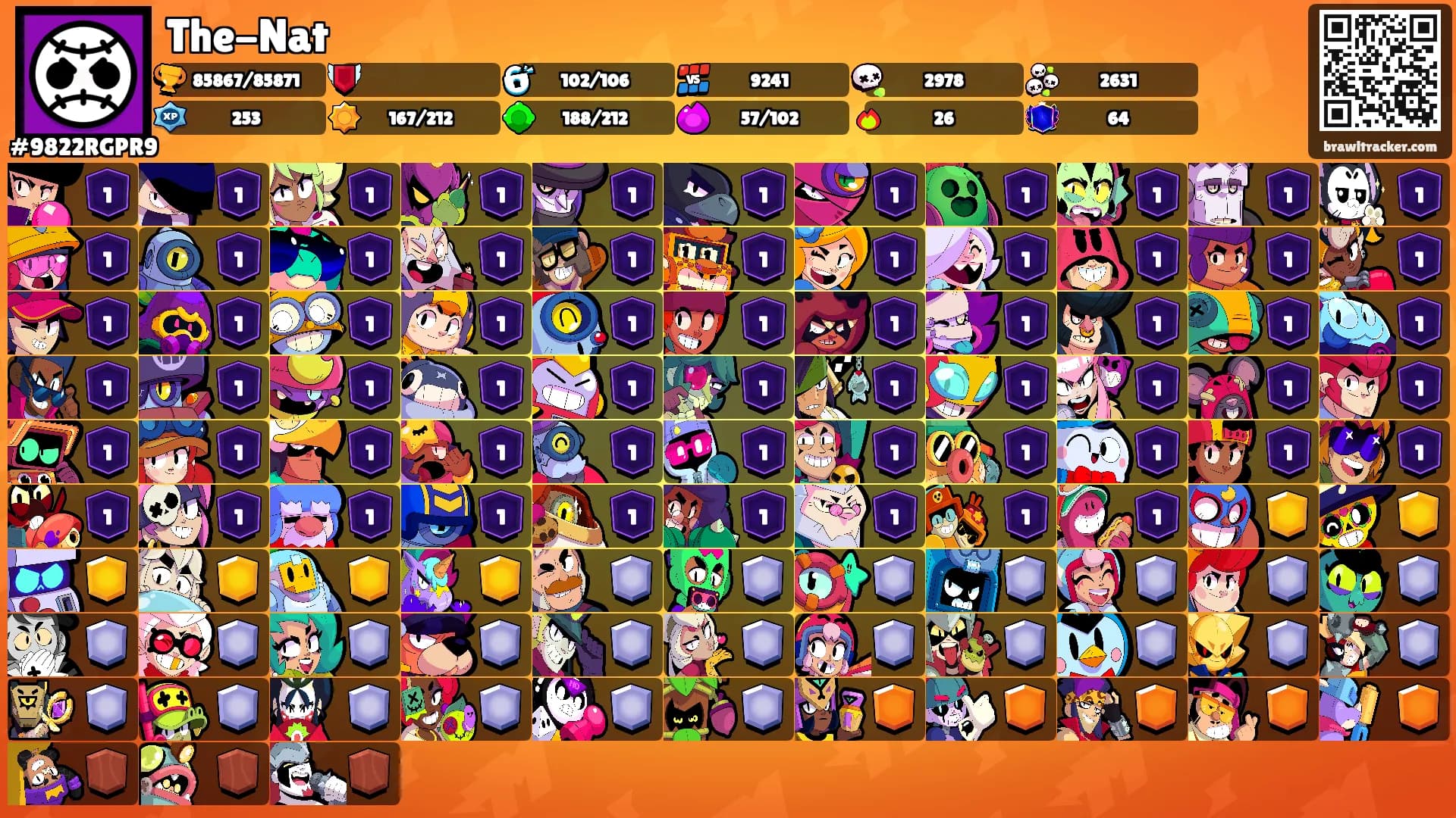 The-Nat's Ranks