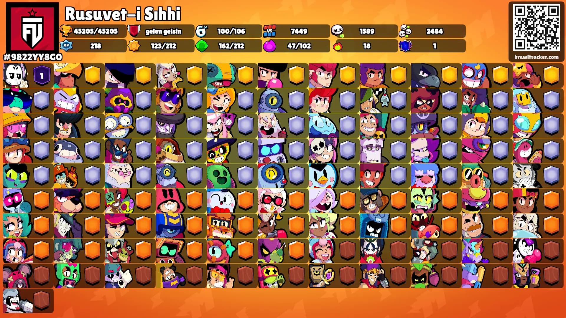 Rusuvet-i Sıhhi's Ranks