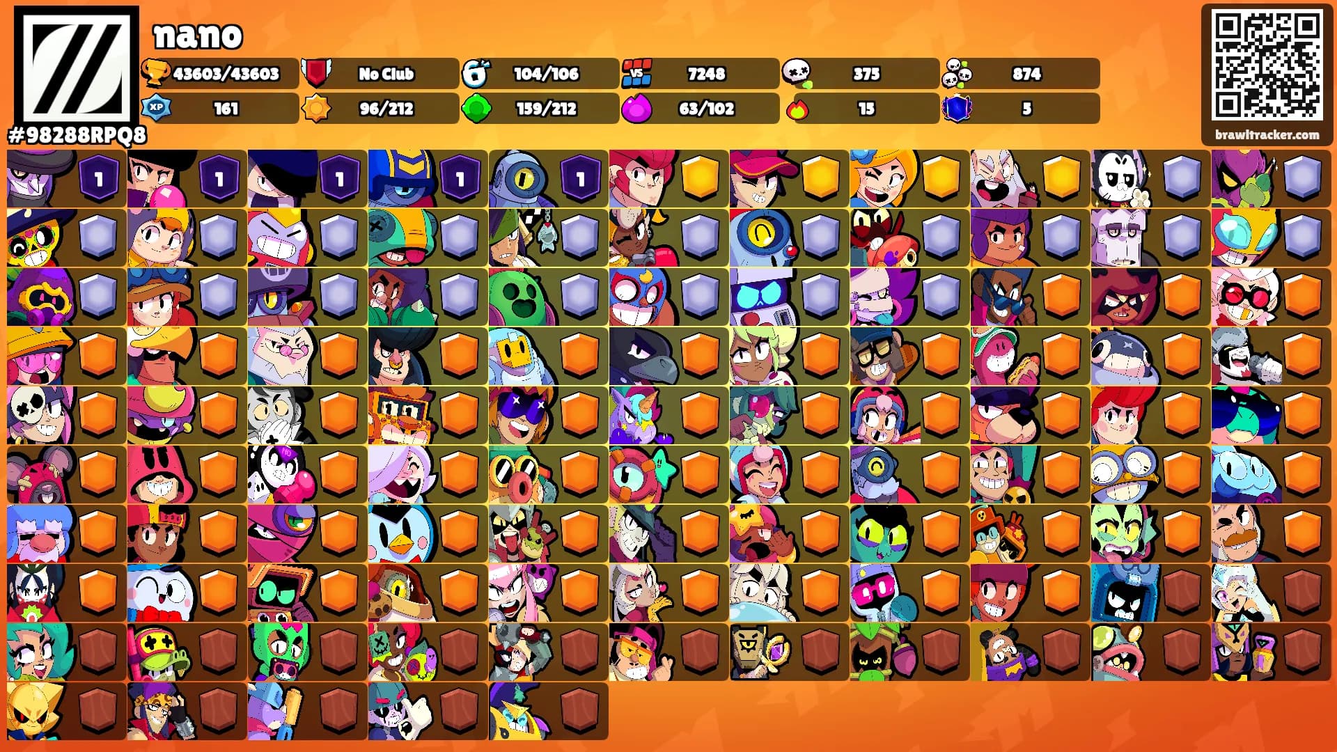 nano's Ranks