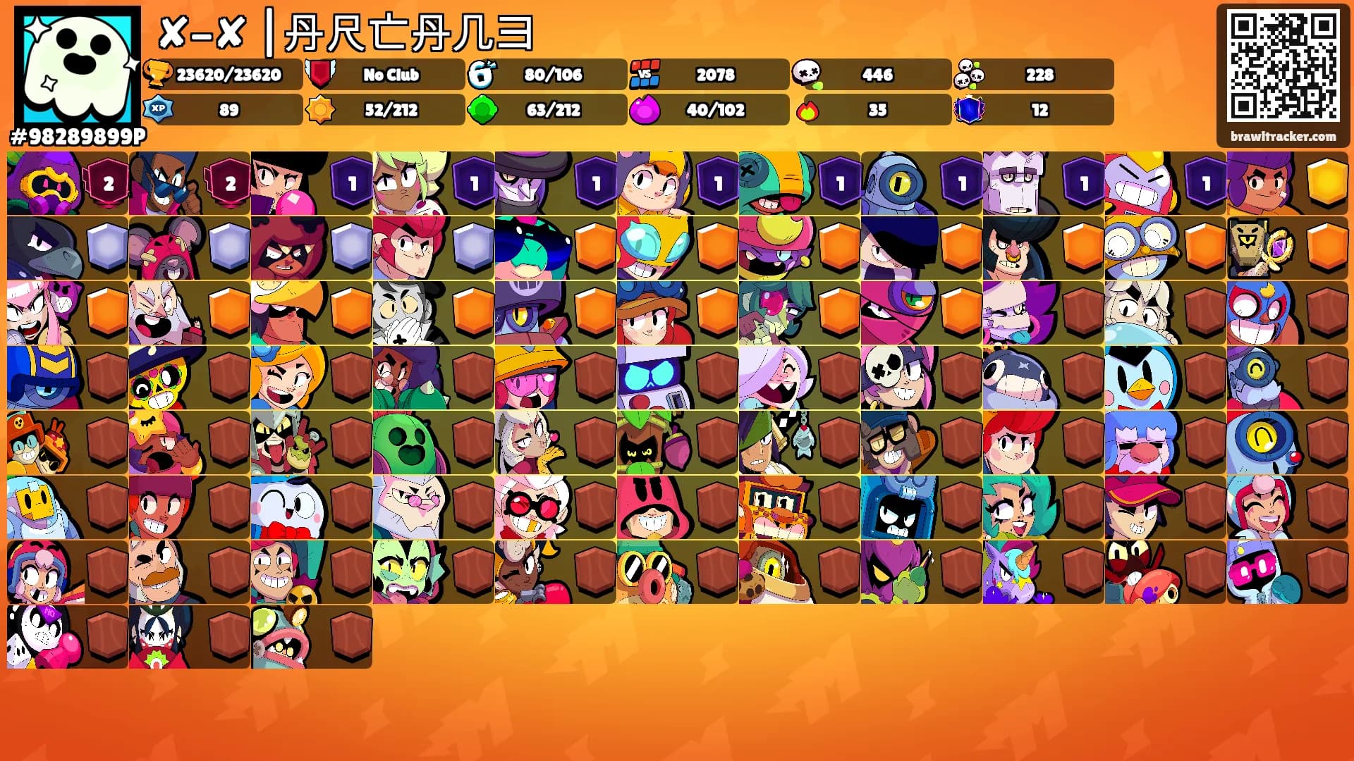 ✘-✘ |丹尺亡丹几ヨ's Ranks