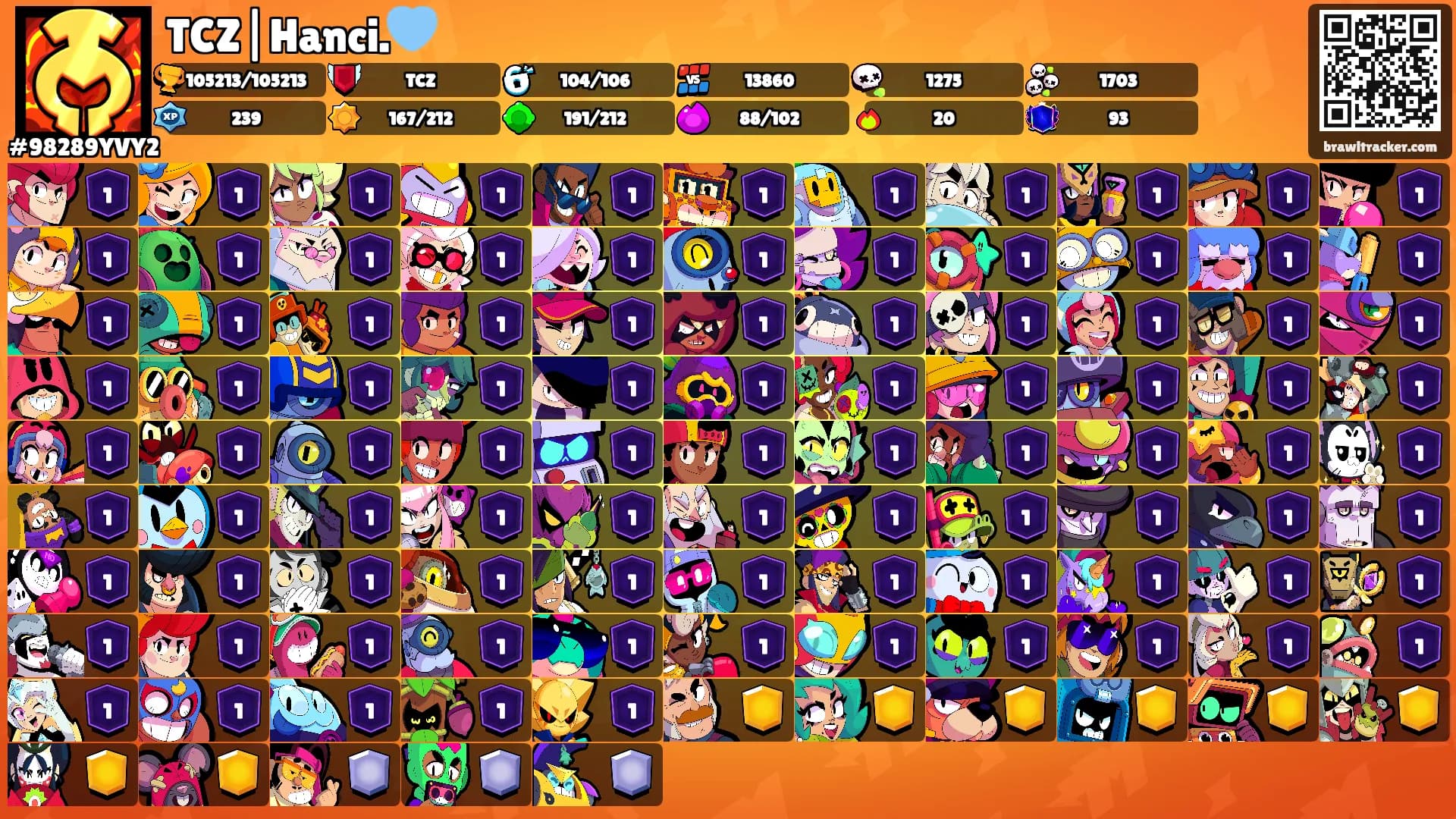 TCZ|Hanci.🩵's Ranks
