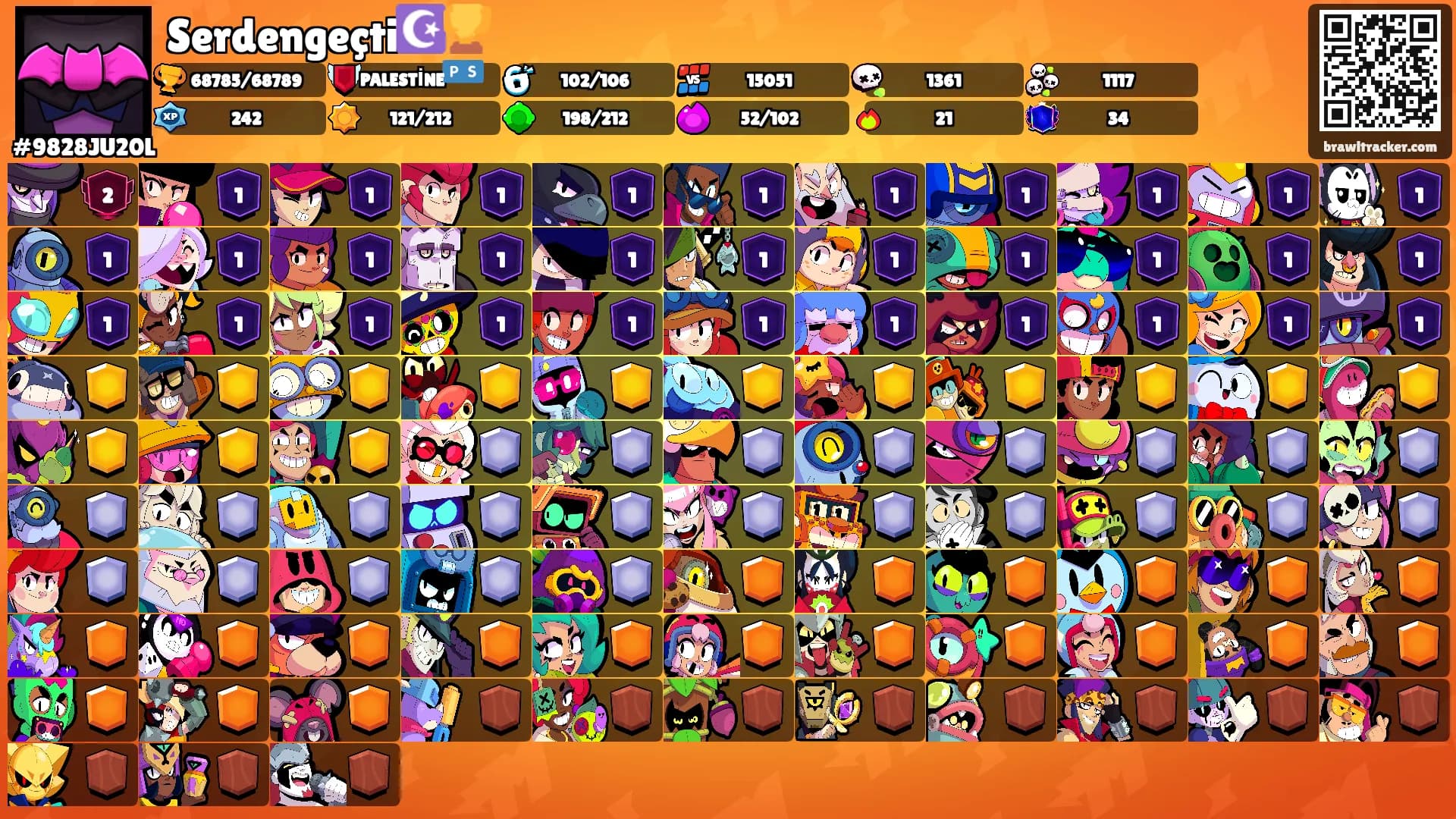 Serdengeçti☪️🏆's Ranks