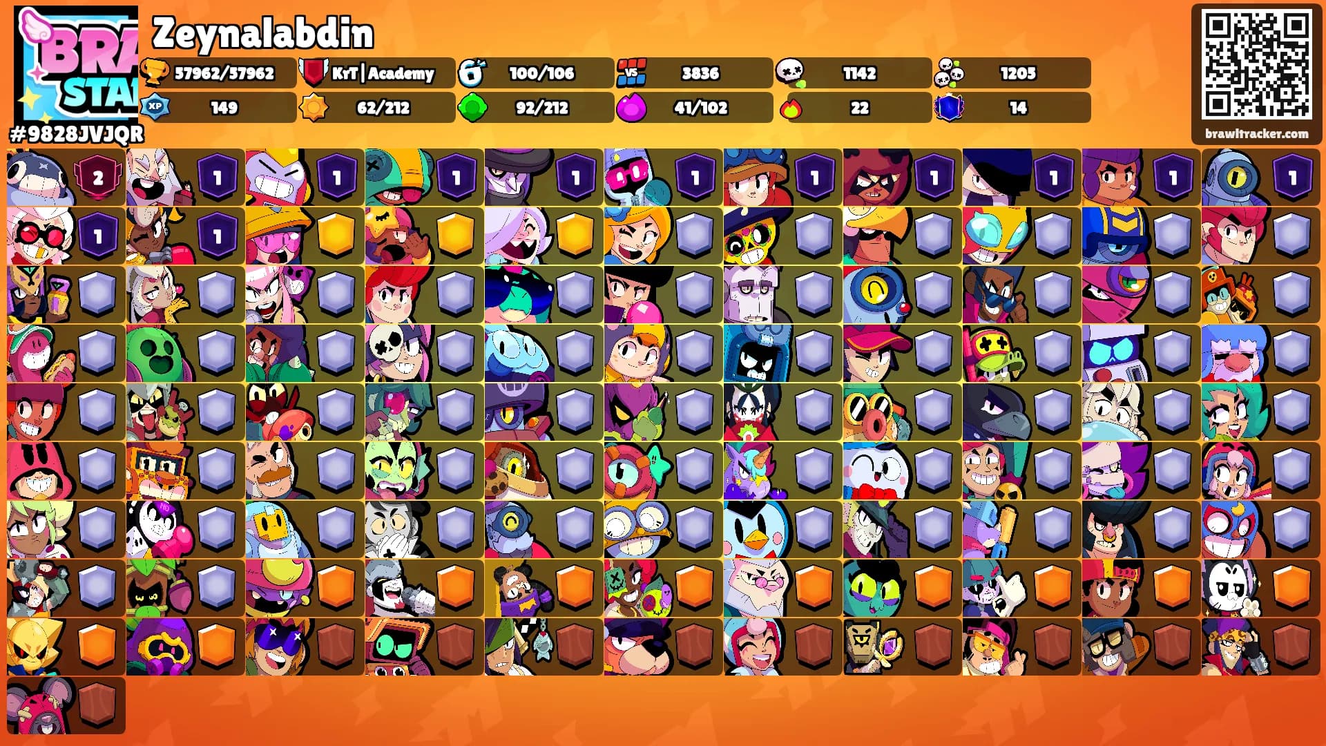 Zeynalabdin's Ranks