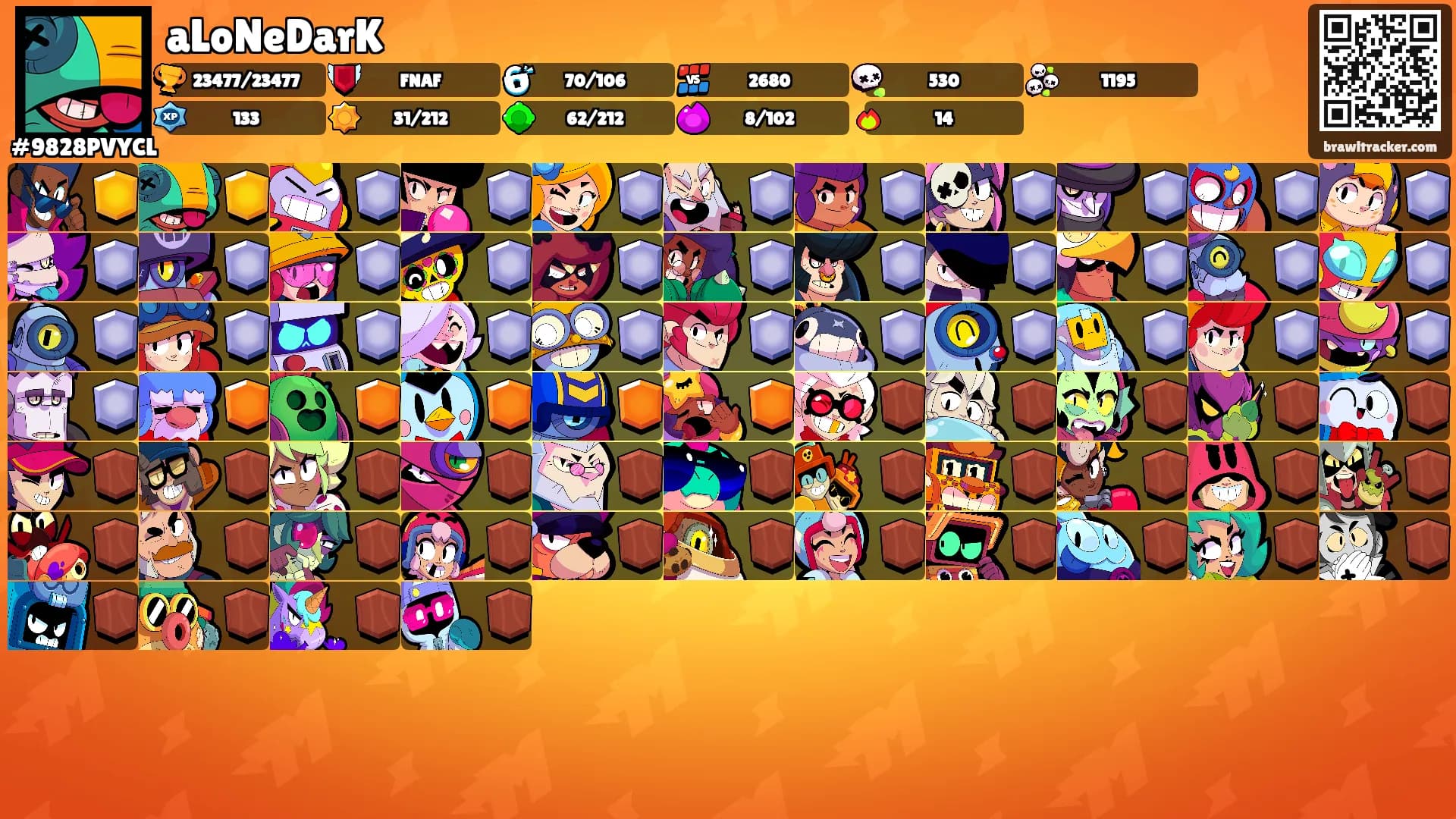 aLoNeDarK's Ranks