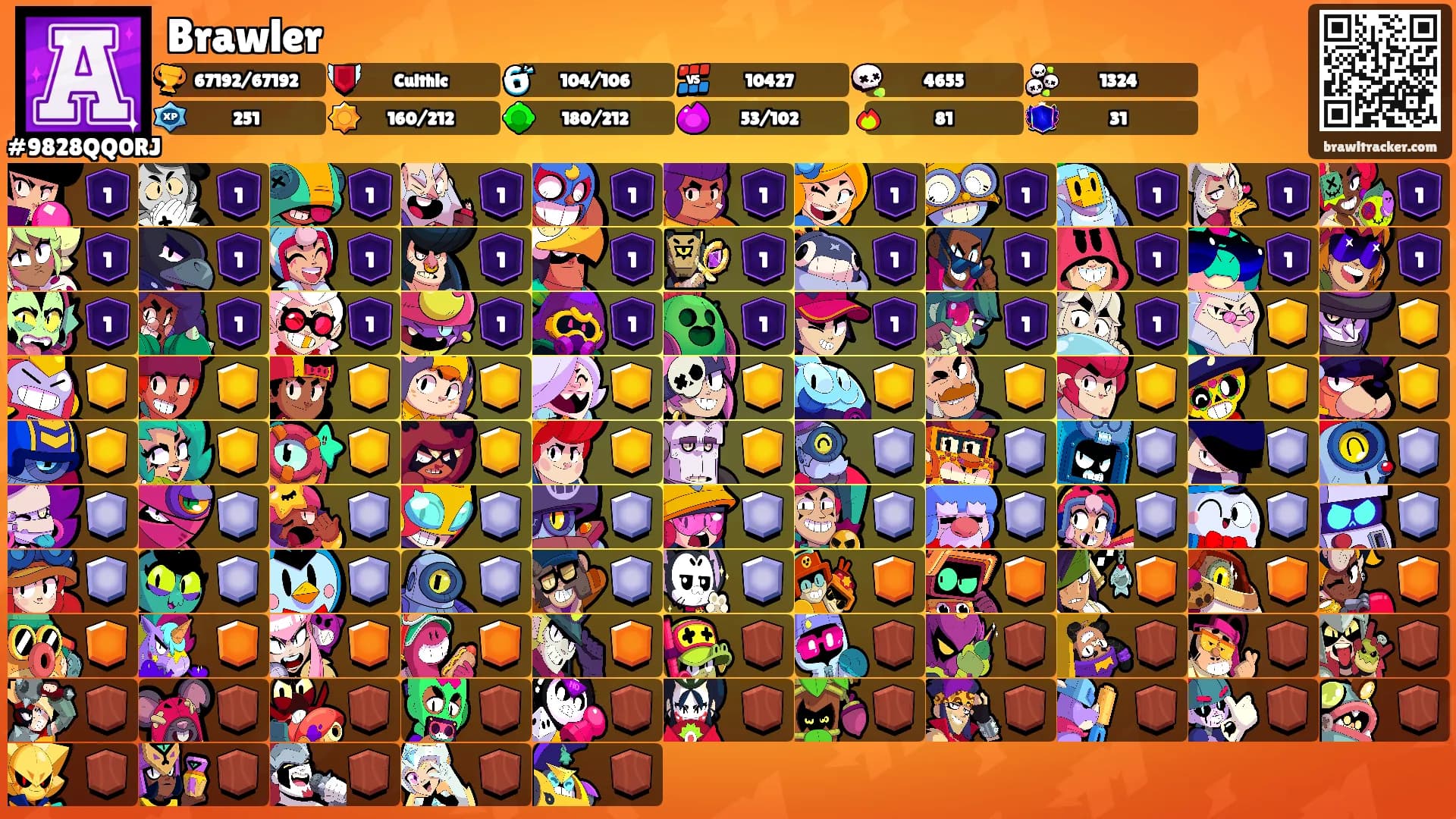 Brawler's Ranks