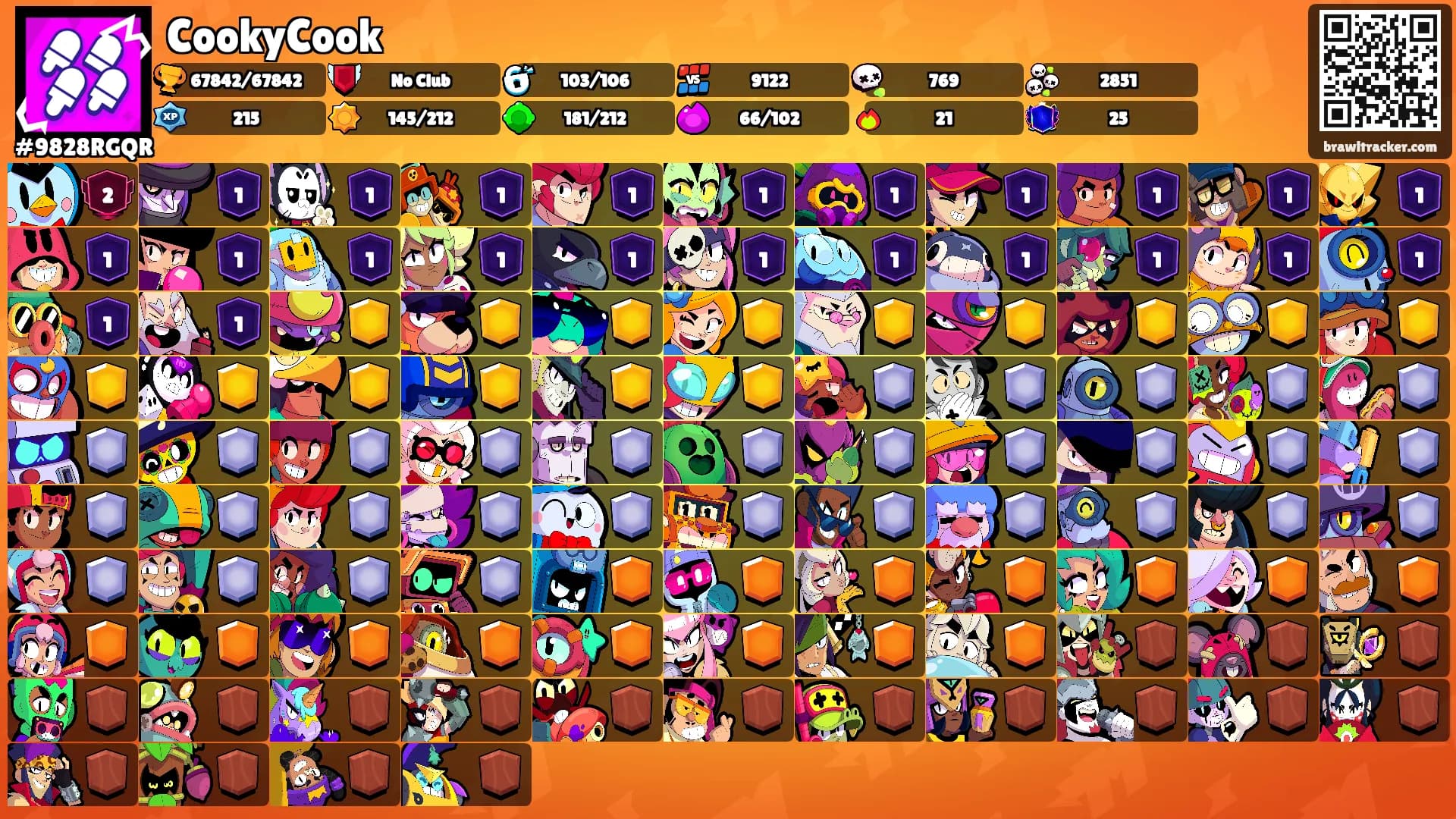 CookyCook's Ranks
