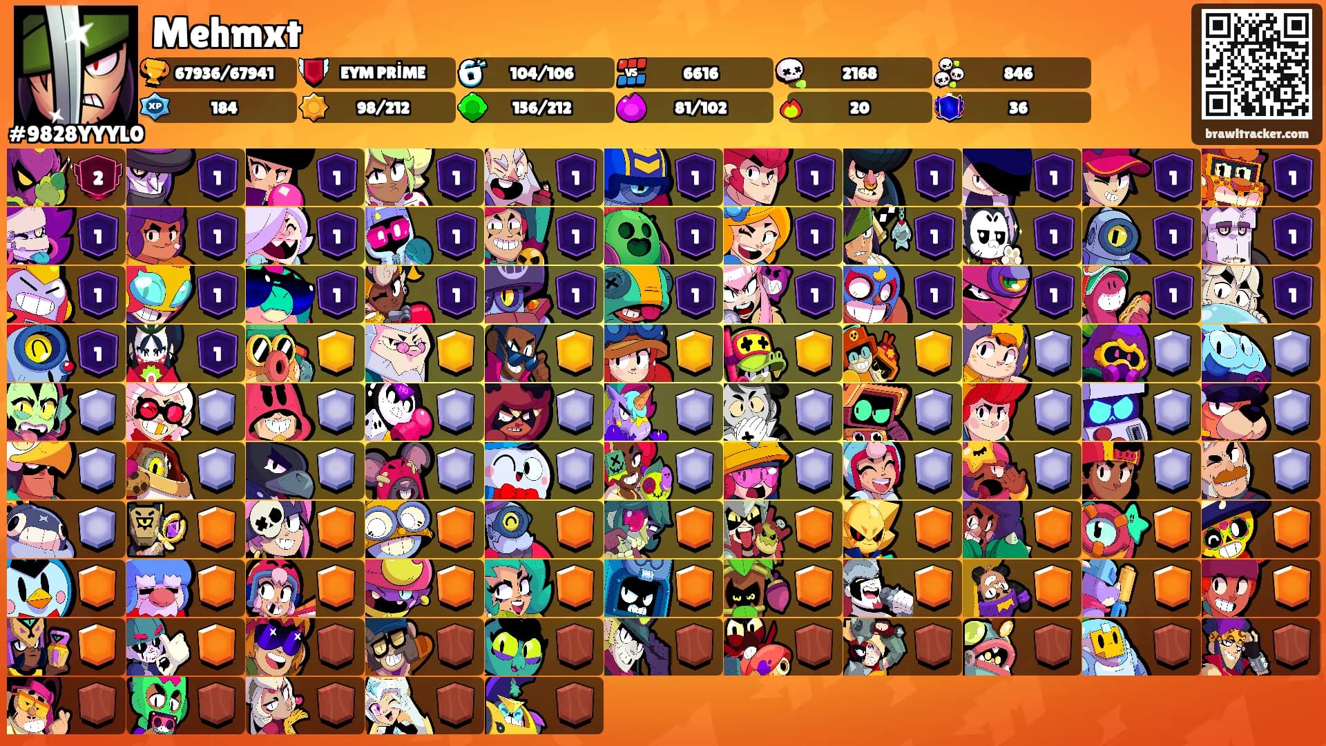 Mehmxt's Ranks
