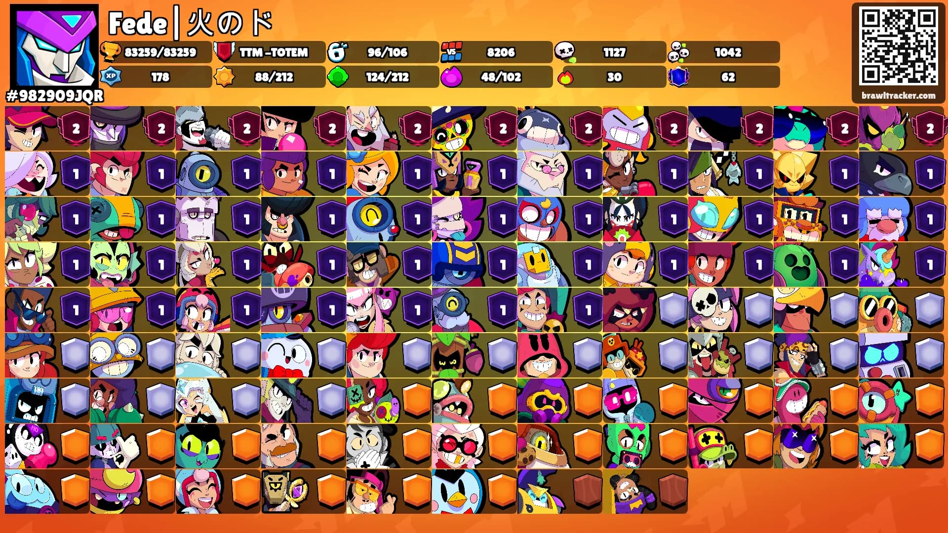 Fede|火のド's Ranks