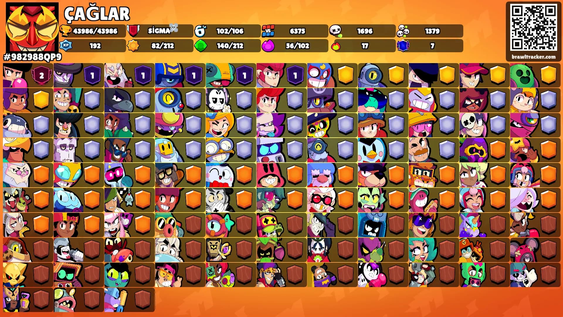 ÇAĞLAR's Ranks