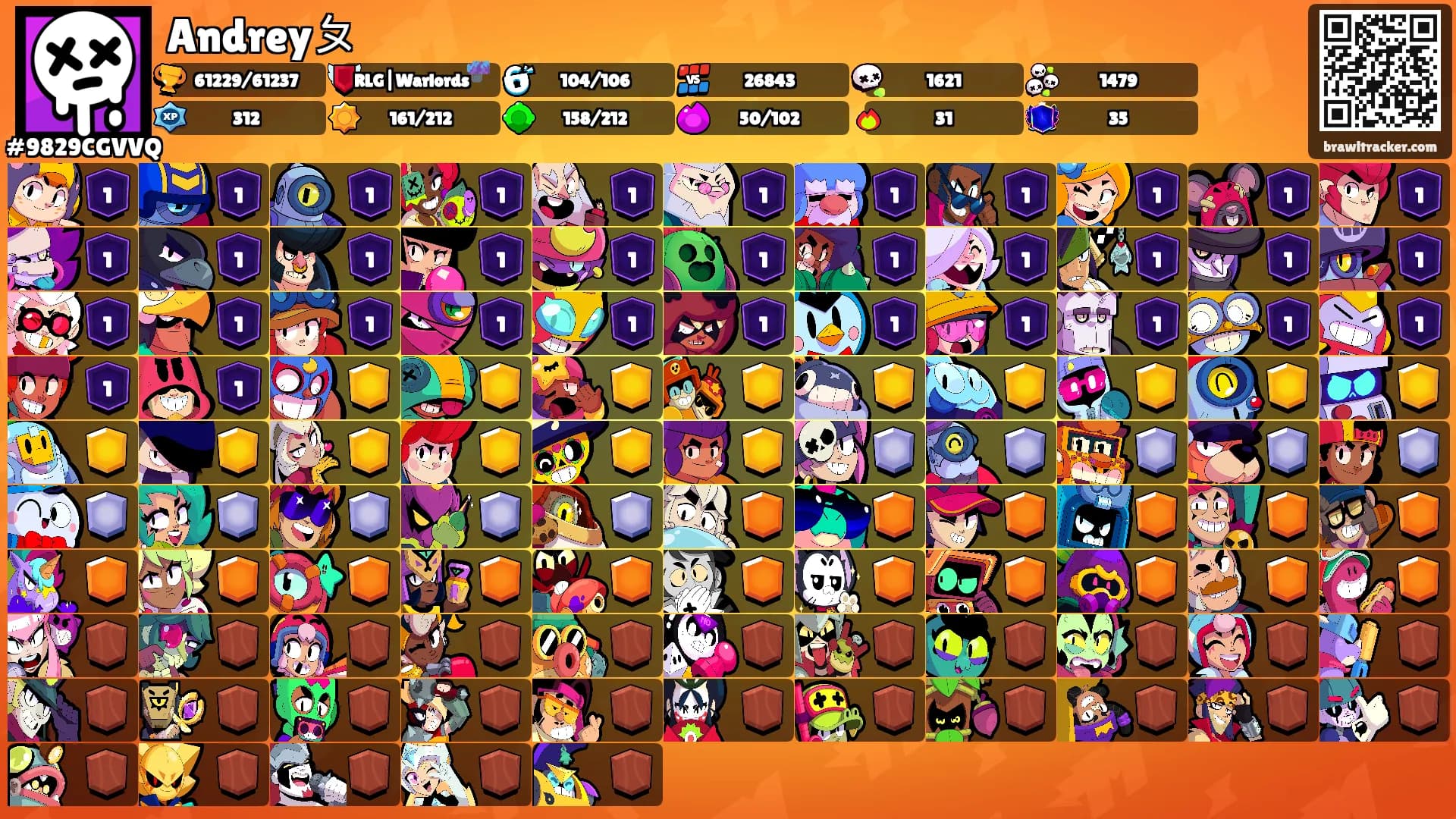 Andreyㄆ's Ranks