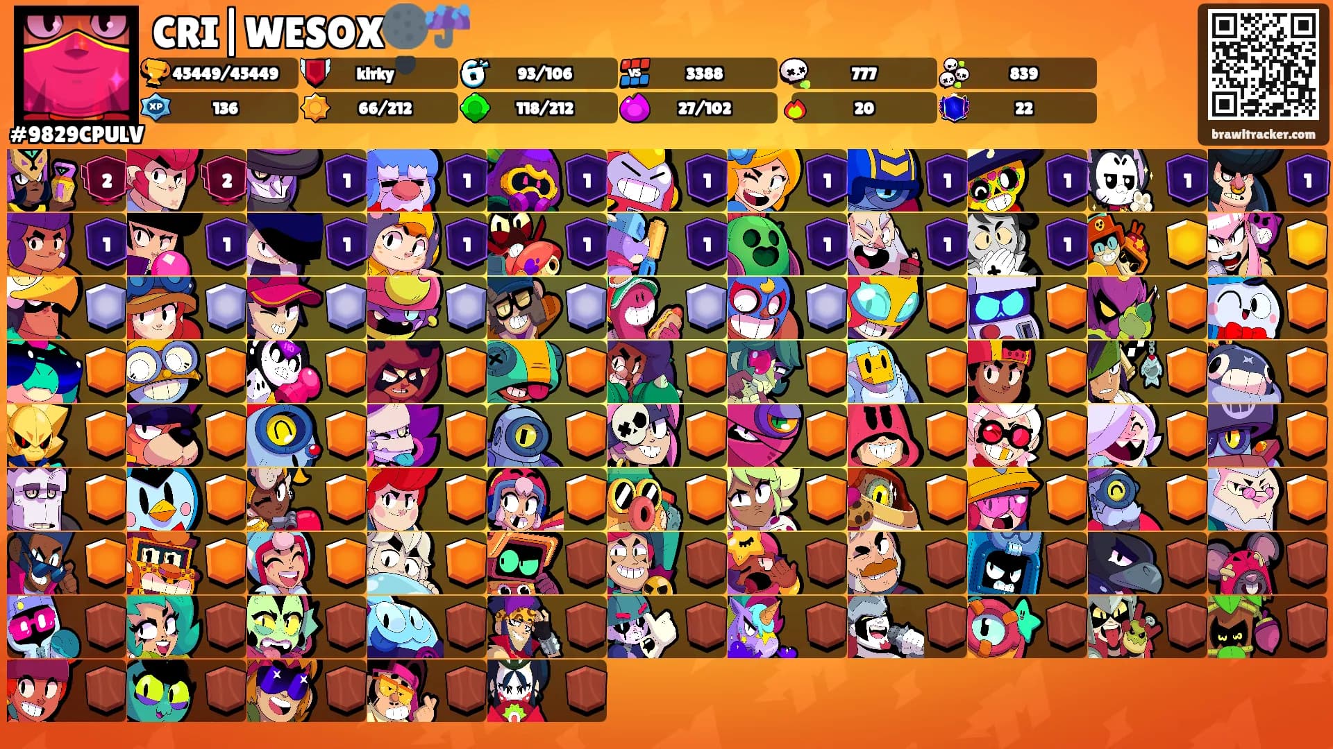 CRI|WESOX🌑☔️'s Ranks