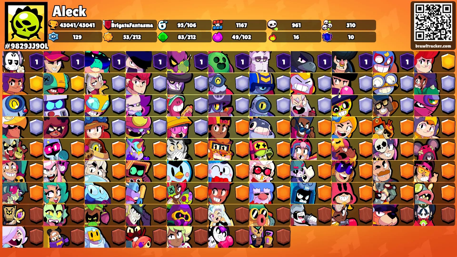 Aleck's Ranks