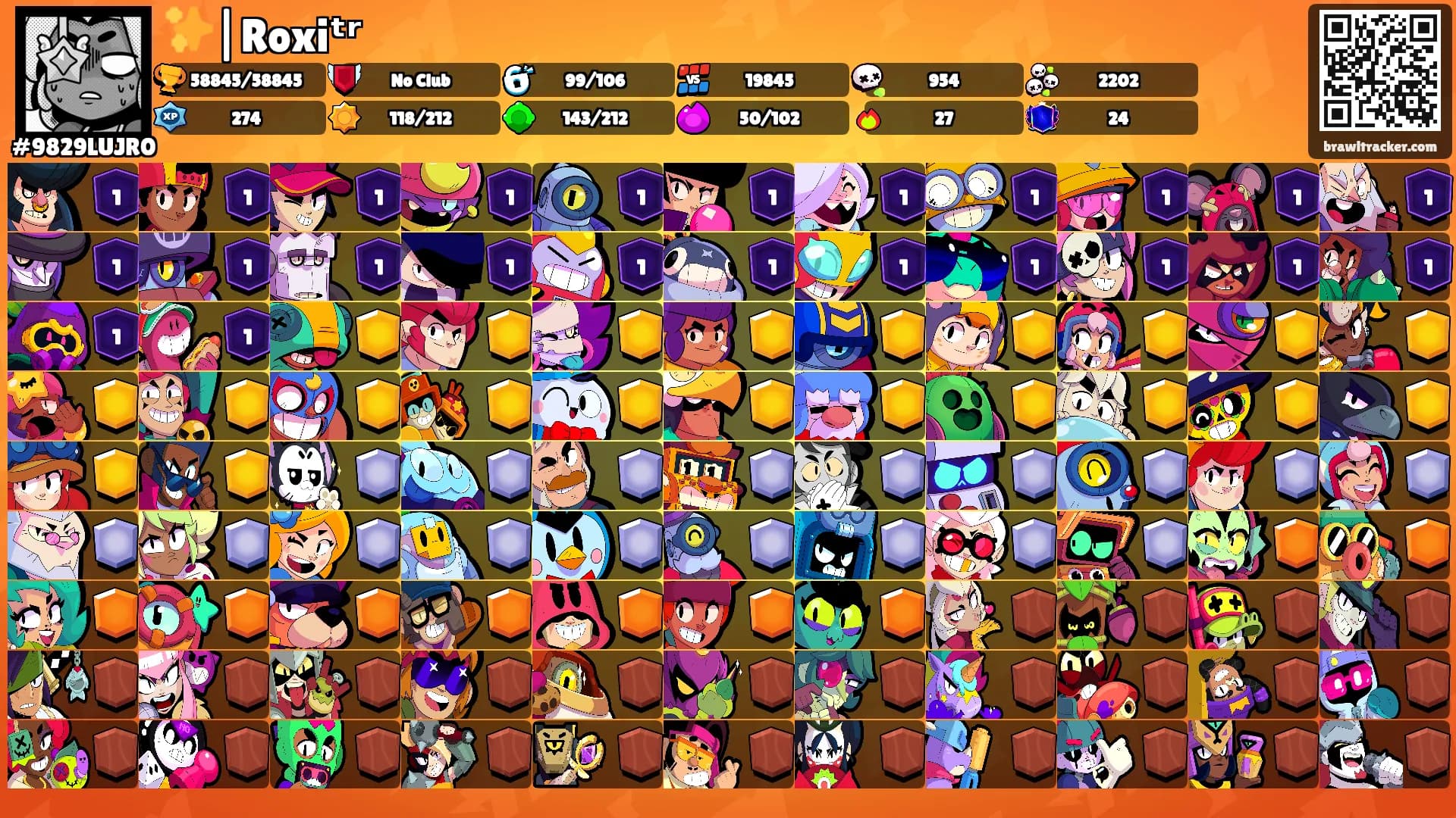 ✨|Roxiᵗʳ's Ranks