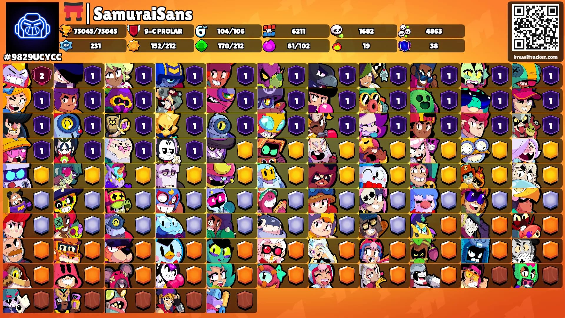 ⛩️|SamuraiSans's Ranks