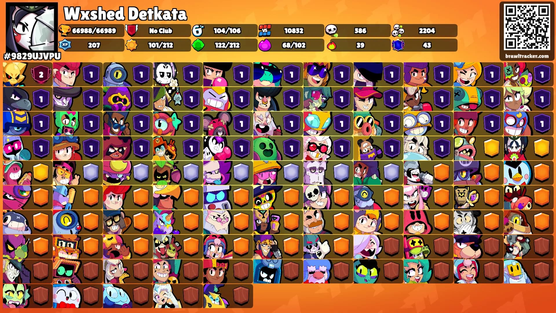 Wxshed Detkata's Ranks