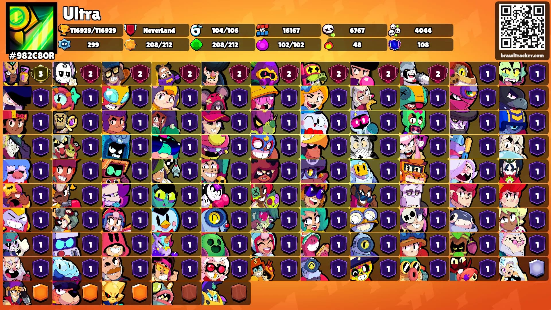 Ultra's Ranks