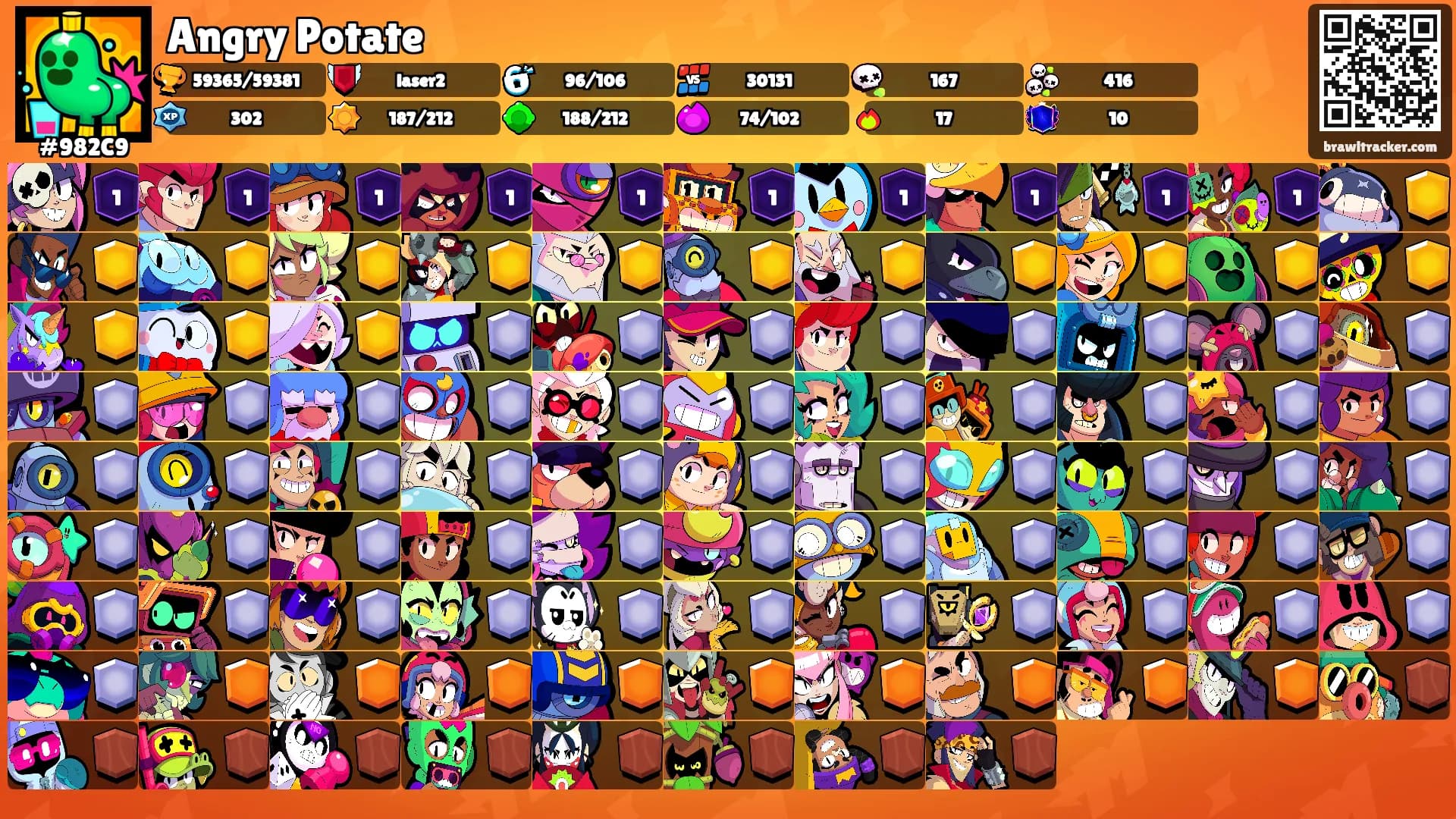 Angry Potate's Ranks
