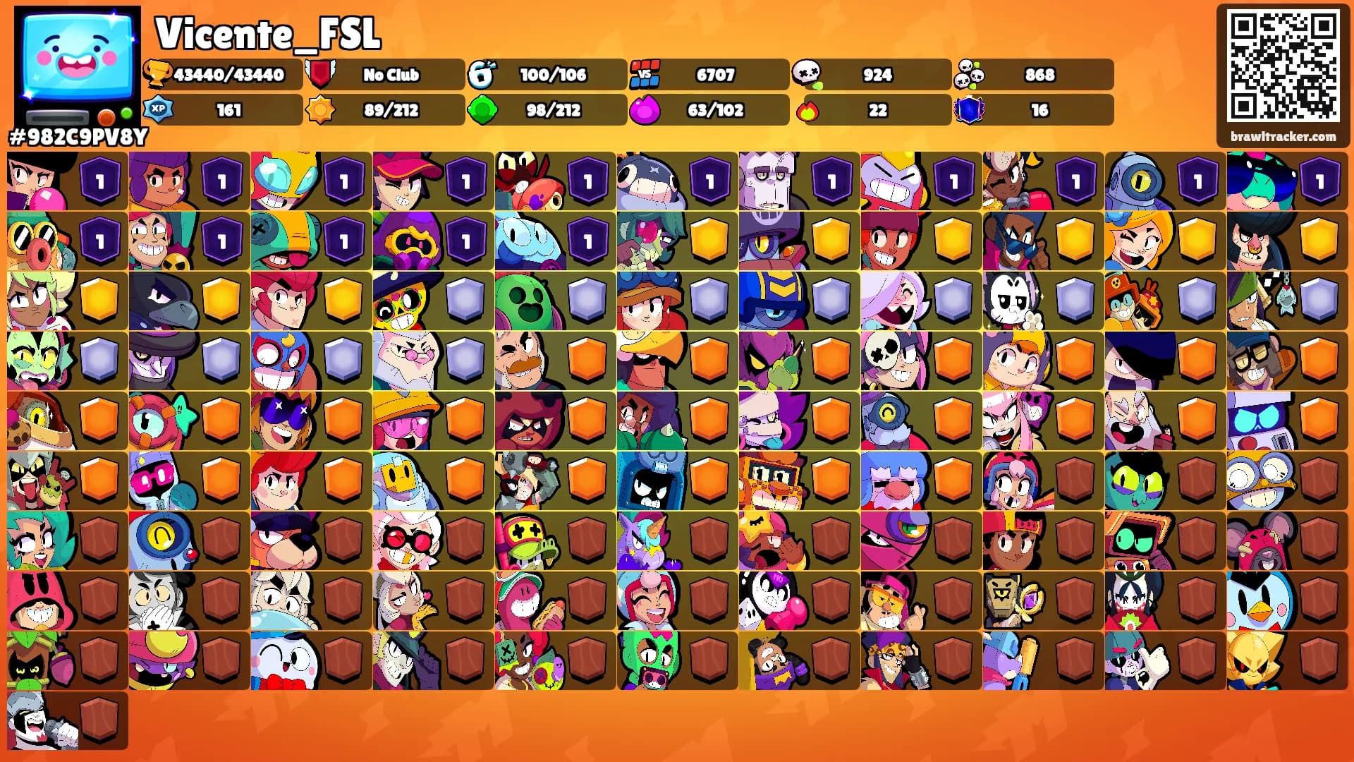 Vicente_FSL's Ranks