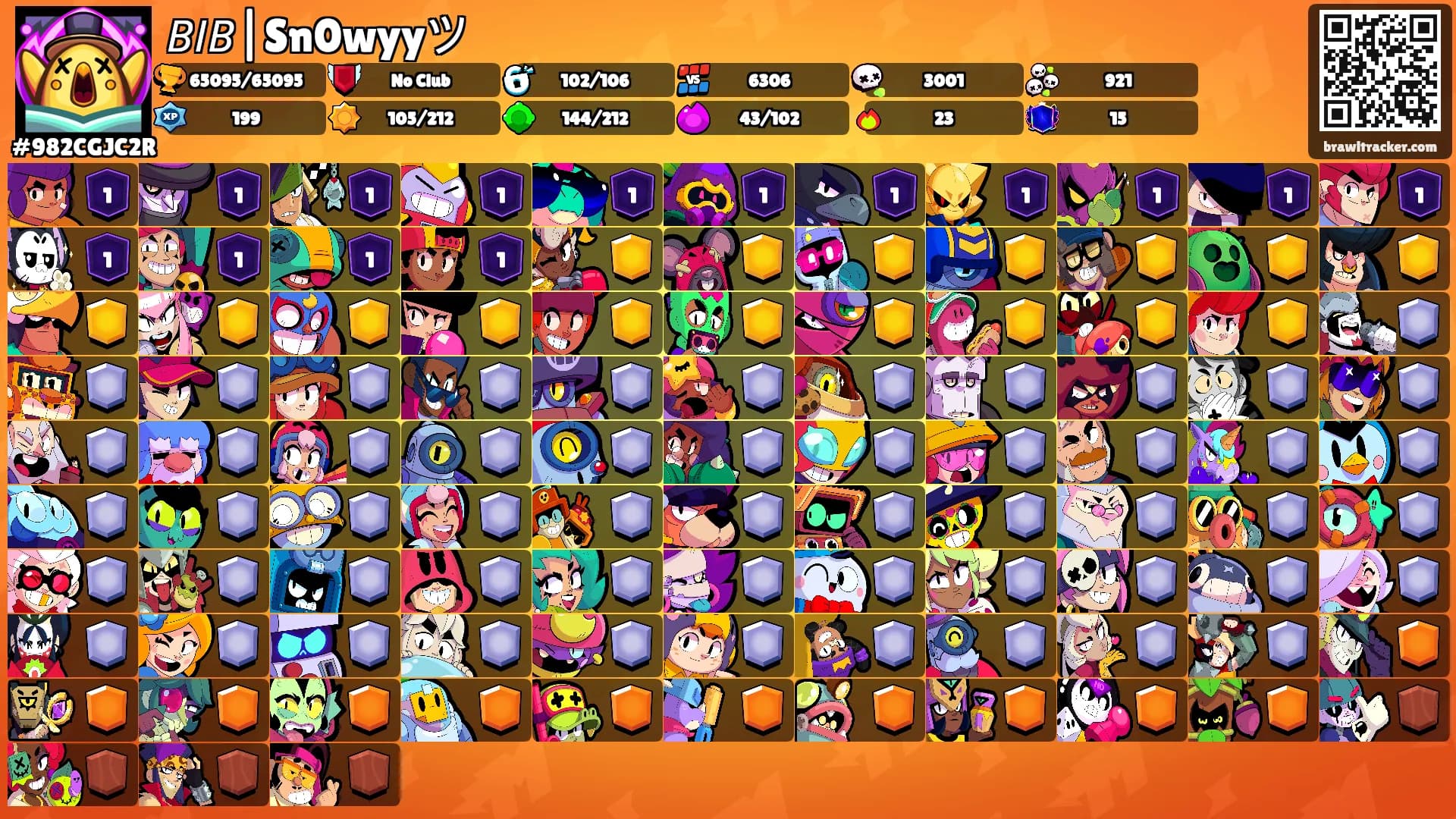 𝘉𝘐𝘉|Sn0wyyツ's Ranks