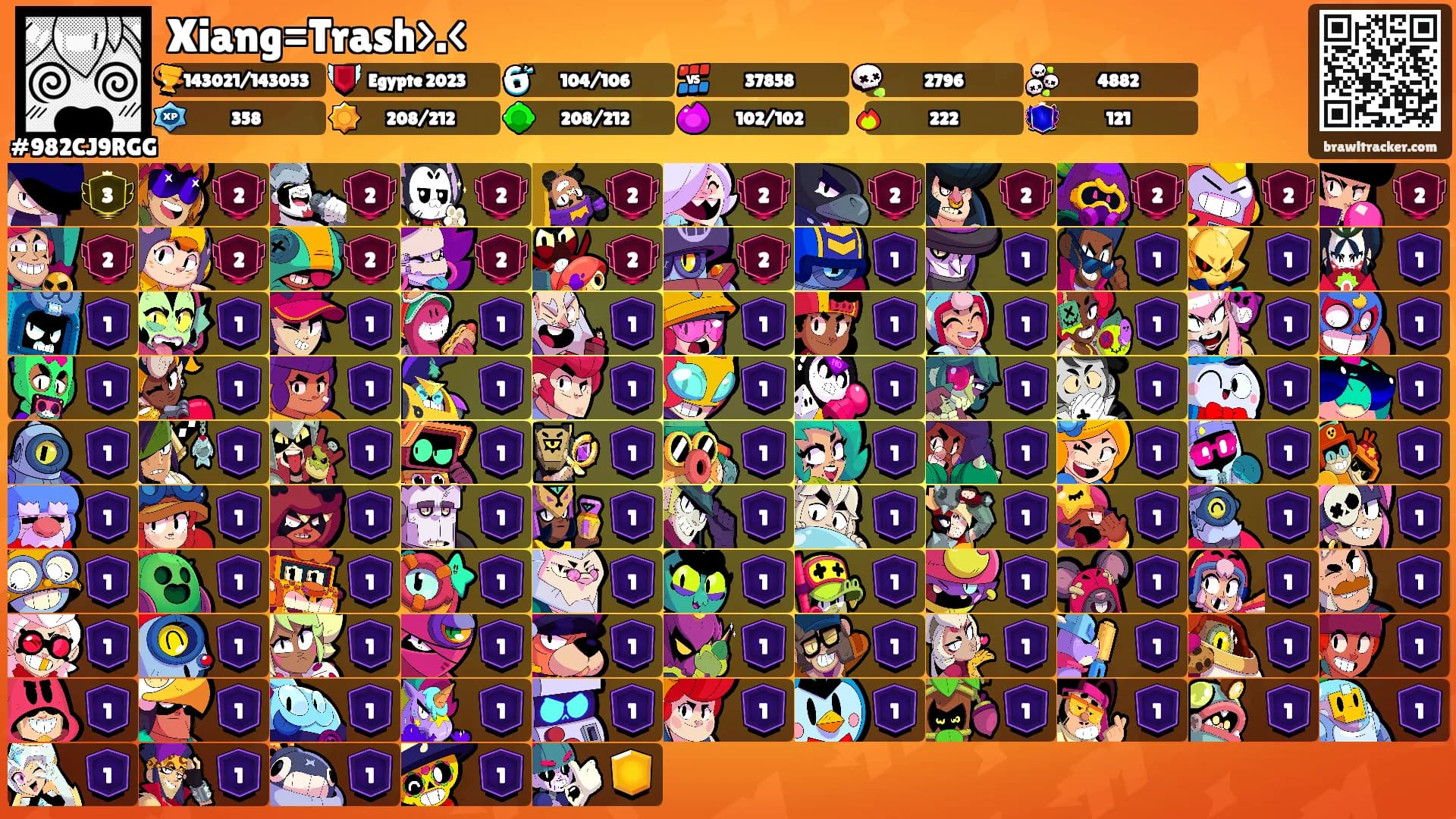Xiang=Trash>.<'s Ranks