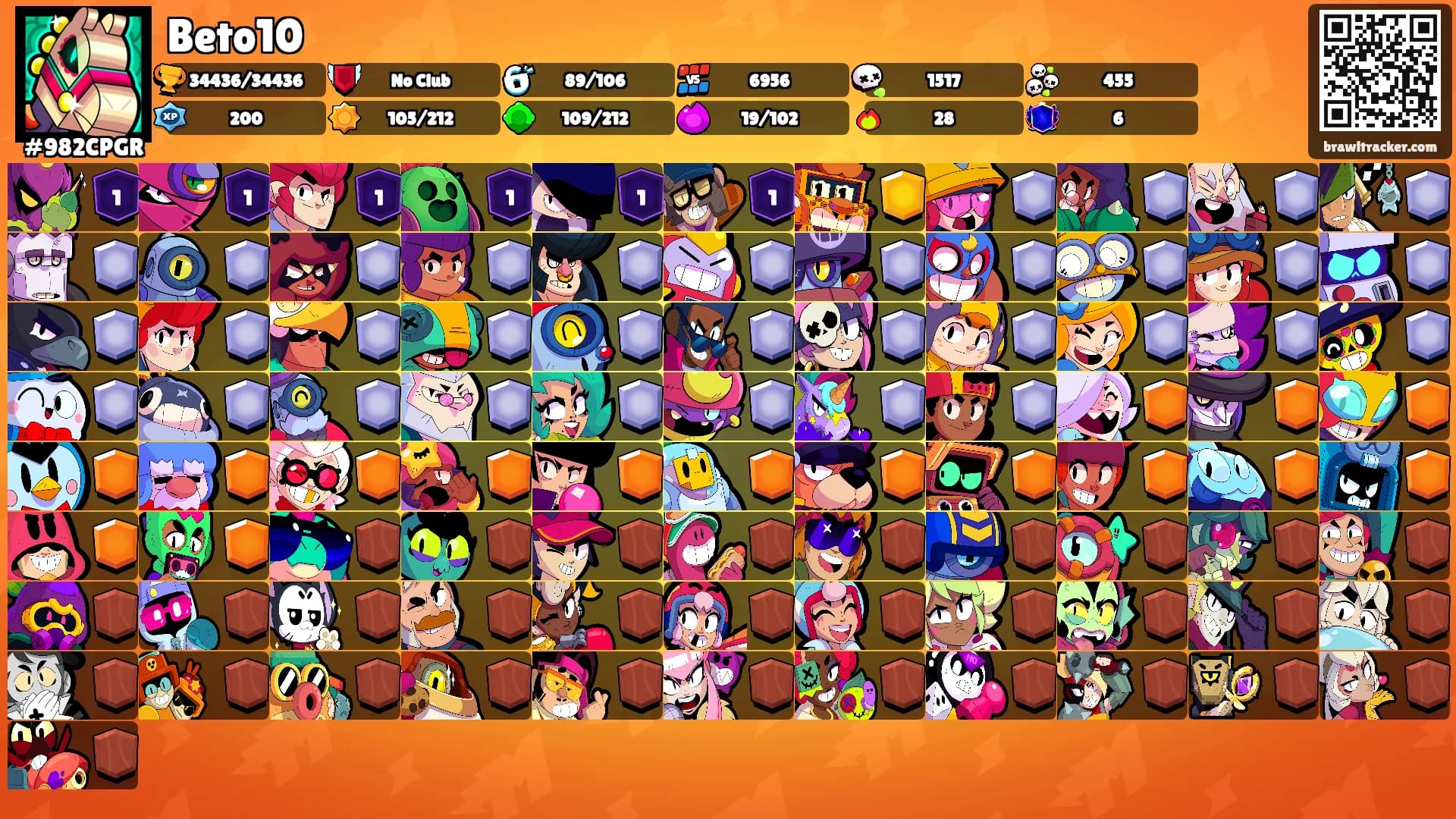 Beto10's Ranks