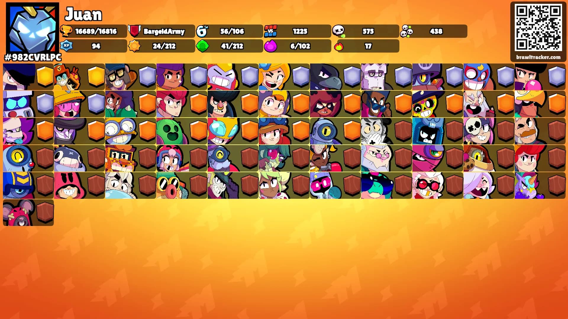 Juan's Ranks
