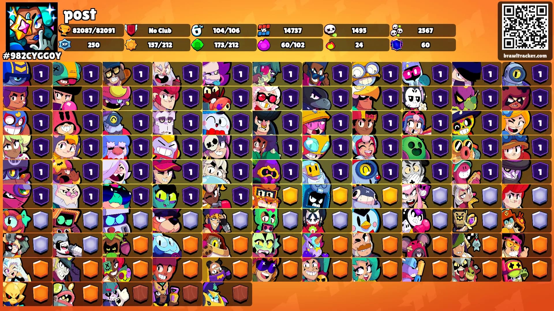 post's Ranks