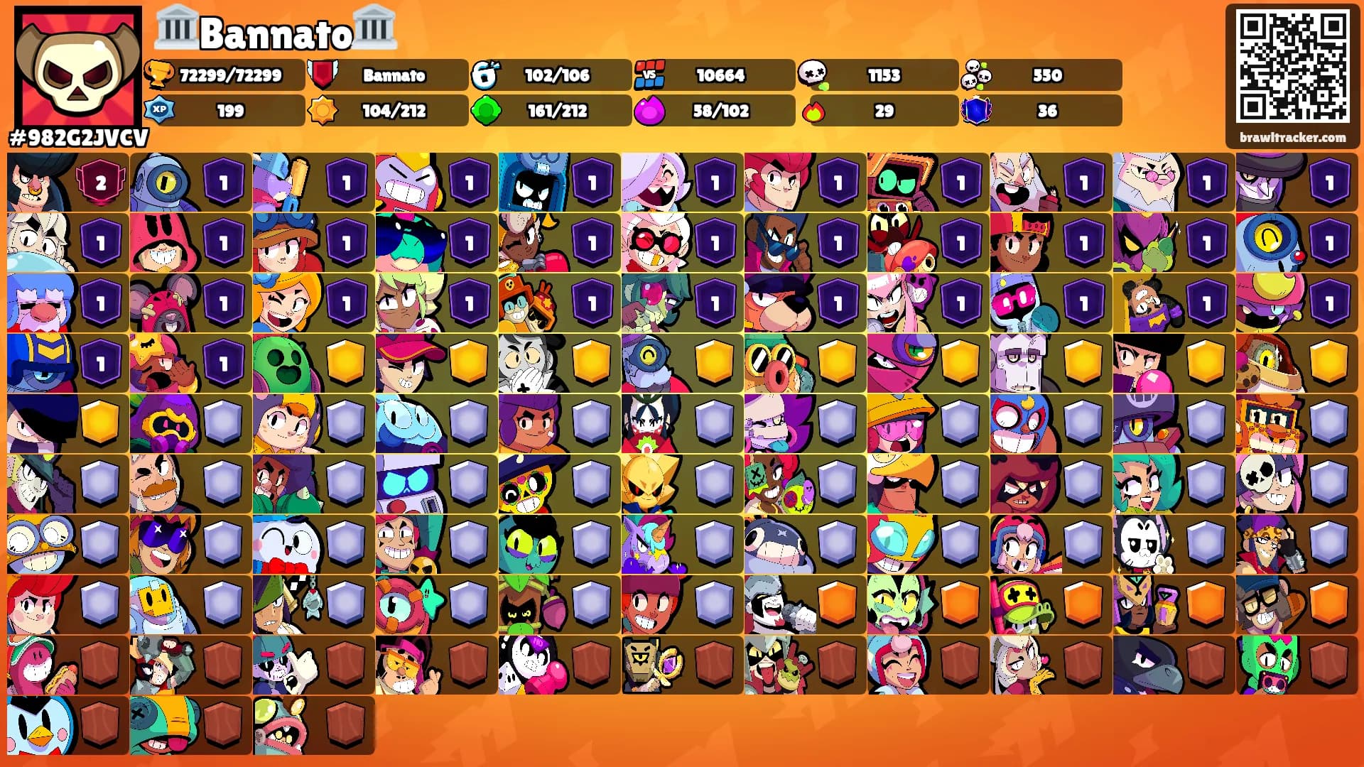 🏛️Bannato🏛️'s Ranks