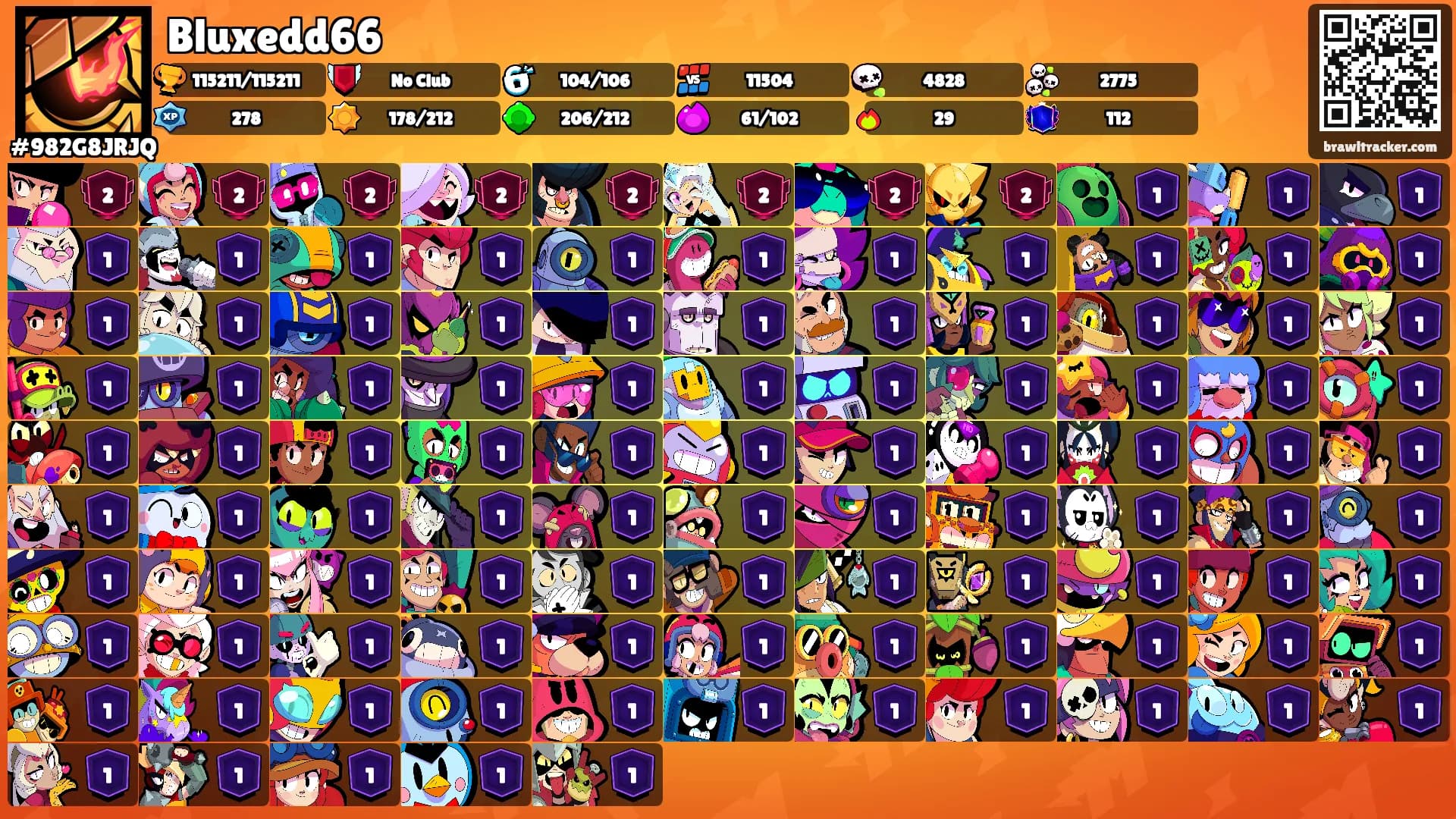 Bluxedd66's Ranks